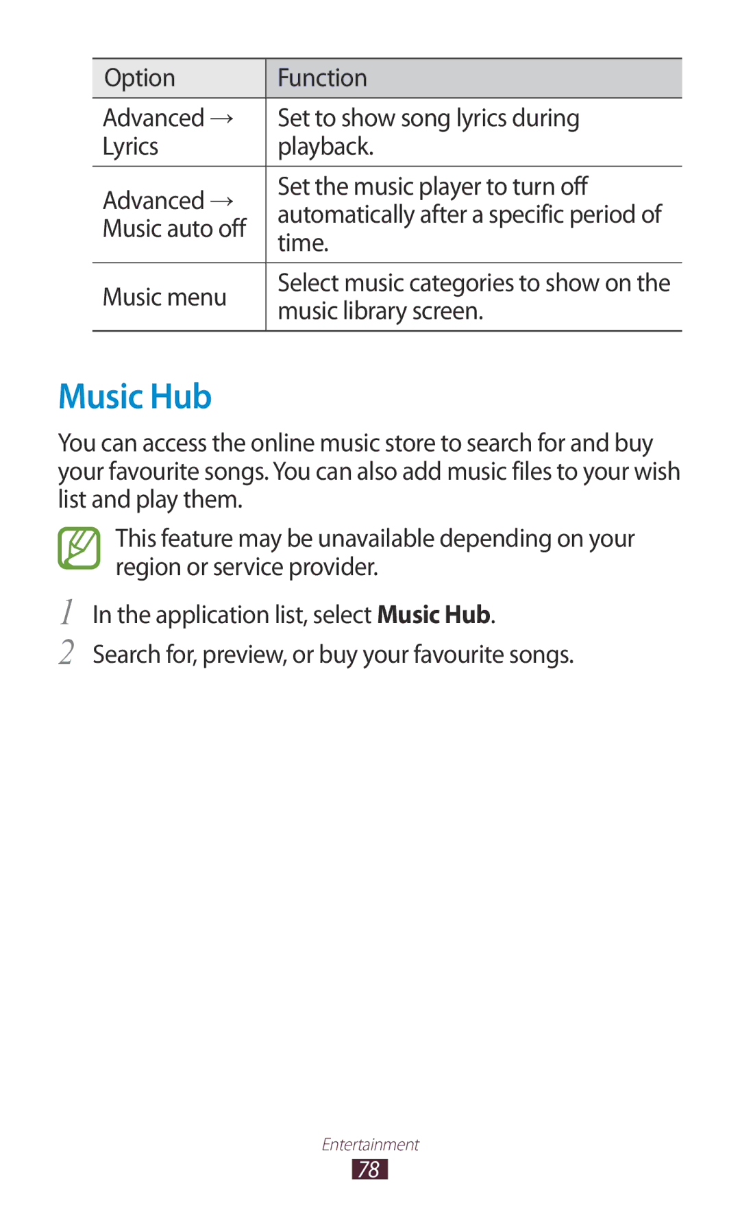 Samsung GT-P6211UWADBT, GT-P6211MAADBT manual Music Hub, Time, Music menu, Music library screen 