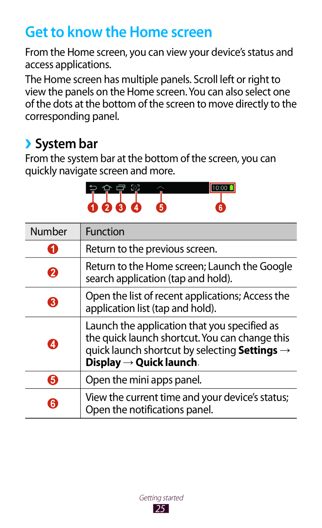 Samsung GT-P6800LSEJED, GT-P6800LSAJED, GT-P6800LSAEGY, GT-P6800LSATUN manual Get to know the Home screen, ››System bar 