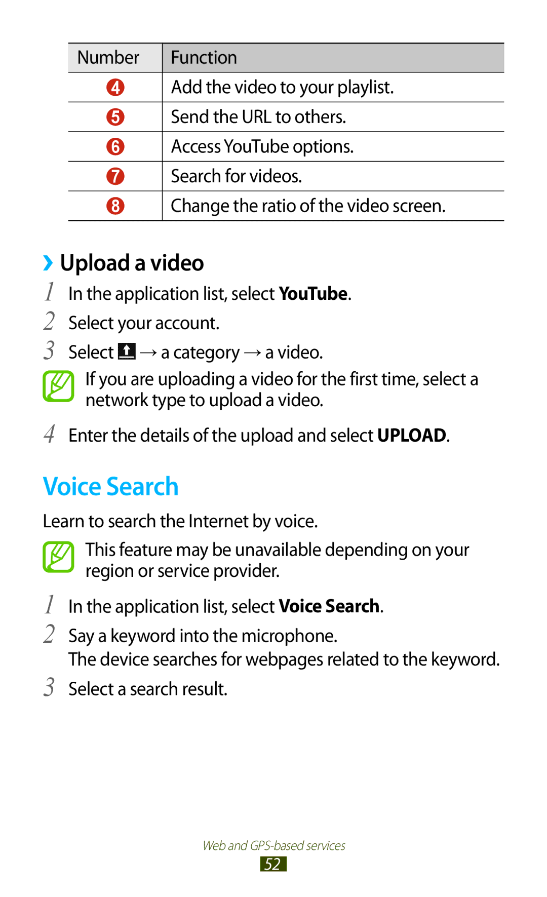 Samsung GT-P6800LSATUN, GT-P6800LSAJED, GT-P6800LSAEGY, GT-P6800LSAKCL, GT-P6800LSATHR manual Voice Search, ››Upload a video 