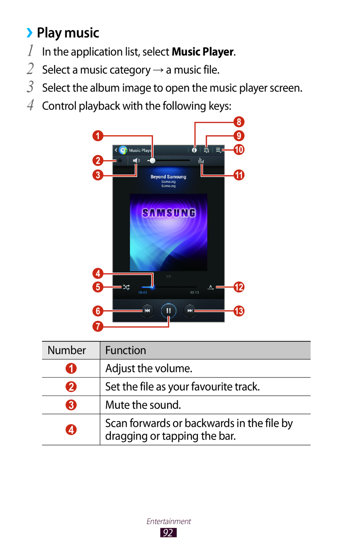 Samsung GT-P6800LSEXSG, GT-P6800LSAJED, GT-P6800LSAEGY, GT-P6800LSATUN, GT-P6800LSAKCL, GT-P6800LSATHR manual ››Play music 