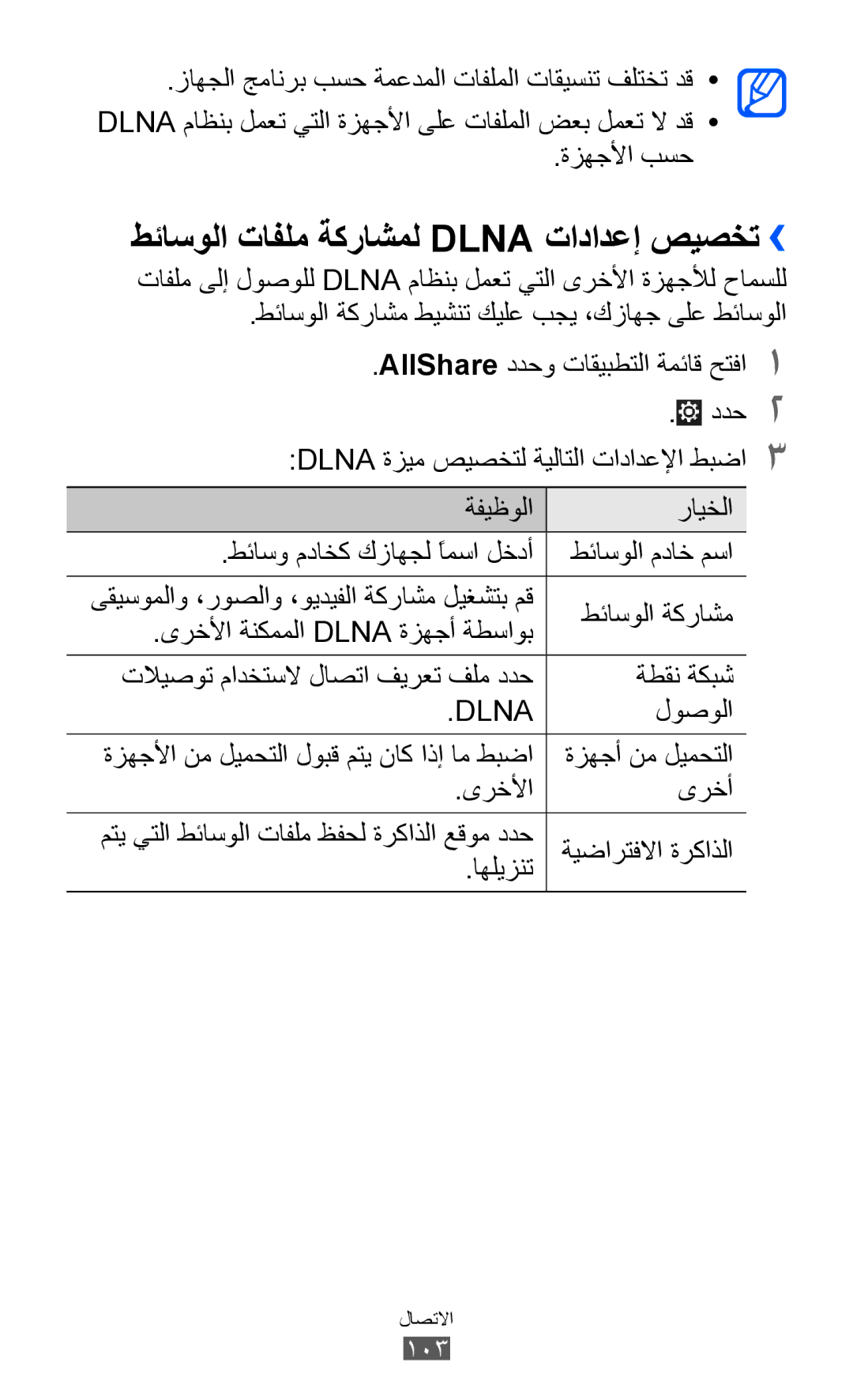 Samsung GT-P6800LSEKSA, GT-P6800LSAJED, GT-P6800LSAEGY, GT-P6800LSATUN طئاسولا تافلم ةكراشمل Dlna تادادعإ صيصخت››, لوصولا 