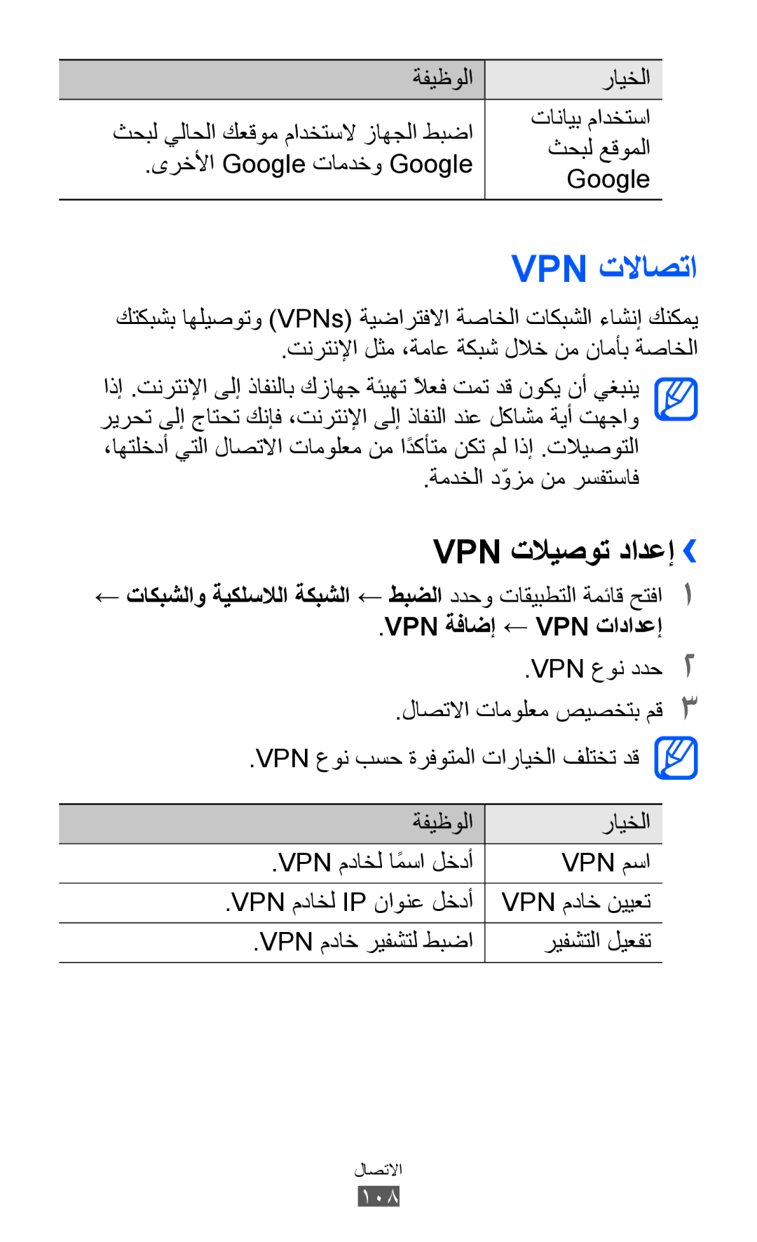 Samsung GT-P6800LSAKCL, GT-P6800LSAJED, GT-P6800LSAEGY manual Vpn تلااصتا, Vpn تلايصوت دادعإ››, ةمدخلا دّوزم نم رسفتساف 