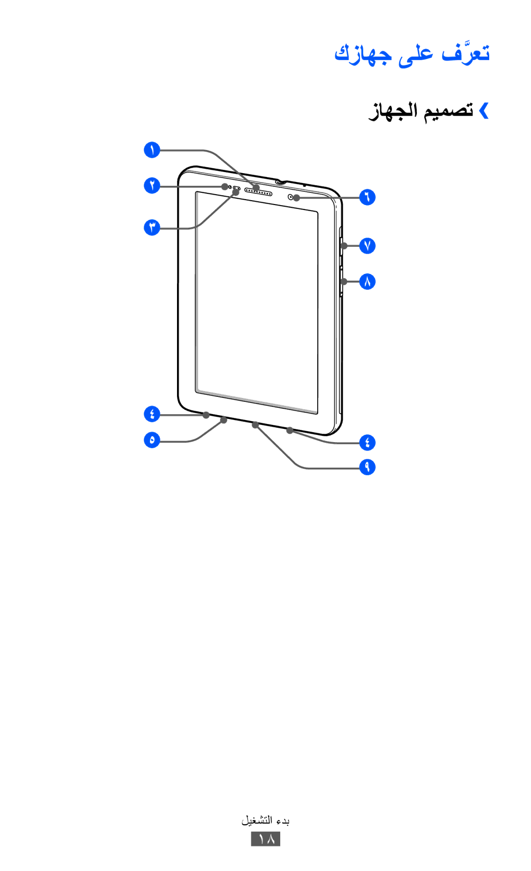 Samsung GT-P6800LSAKCL, GT-P6800LSAJED, GT-P6800LSAEGY, GT-P6800LSATUN, GT-P6800LSATHR manual كزاهج ىلع فَّرعت, زاهجلا ميمصت›› 