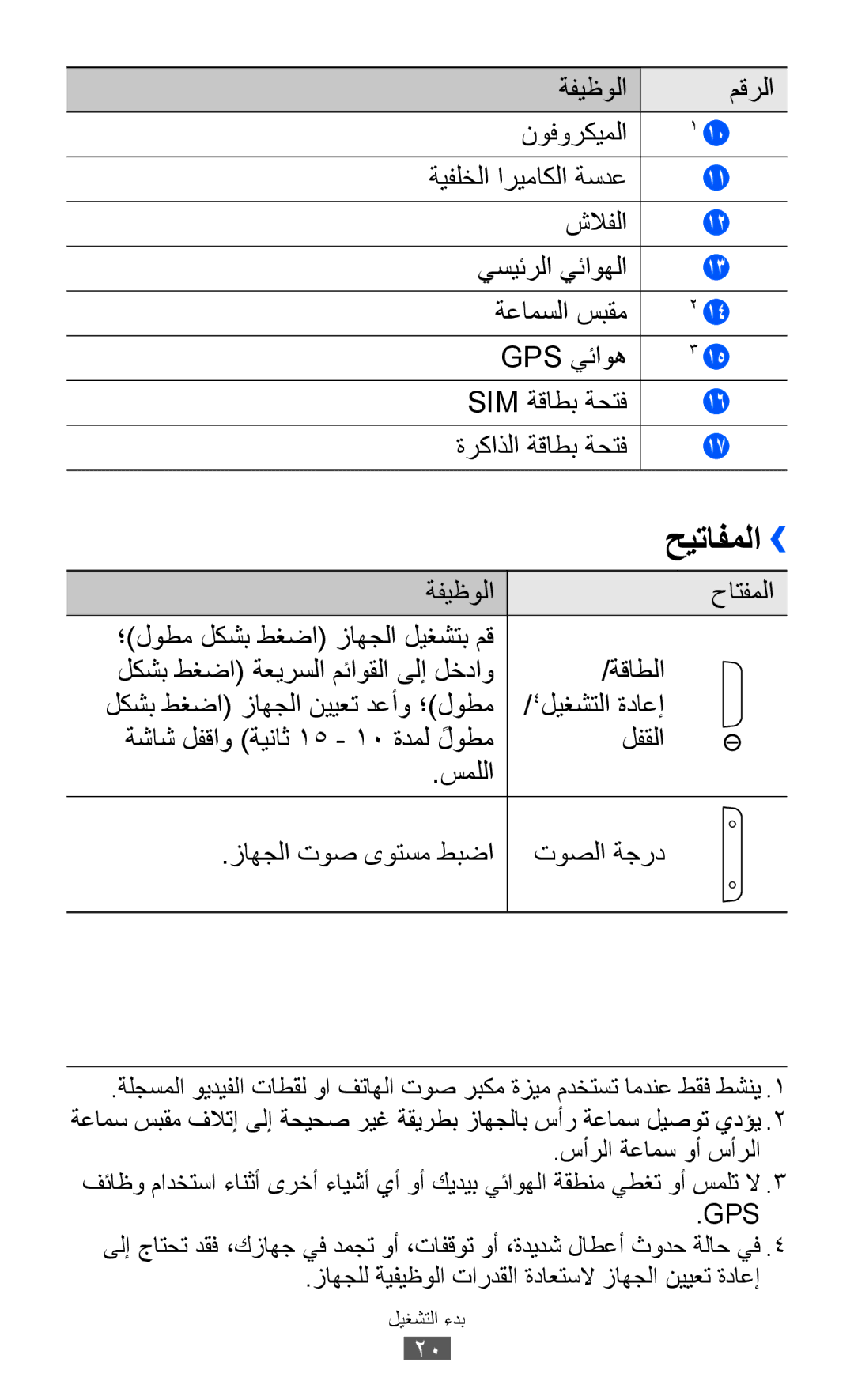 Samsung GT-P6800LSATMC, GT-P6800LSAJED, GT-P6800LSAEGY, GT-P6800LSATUN, GT-P6800LSAKCL, GT-P6800LSATHR manual حيتافملا››, Gps 