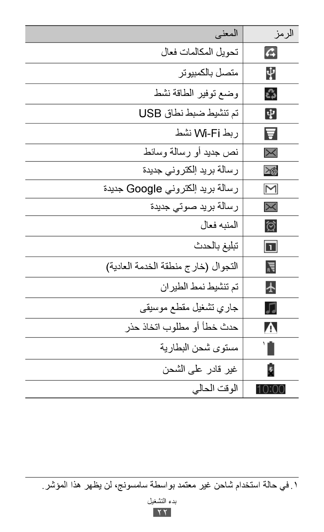 Samsung GT-P6800LSAXSG, GT-P6800LSAJED, GT-P6800LSAEGY, GT-P6800LSATUN, GT-P6800LSAKCL, GT-P6800LSATHR manual بدء التشغيل 