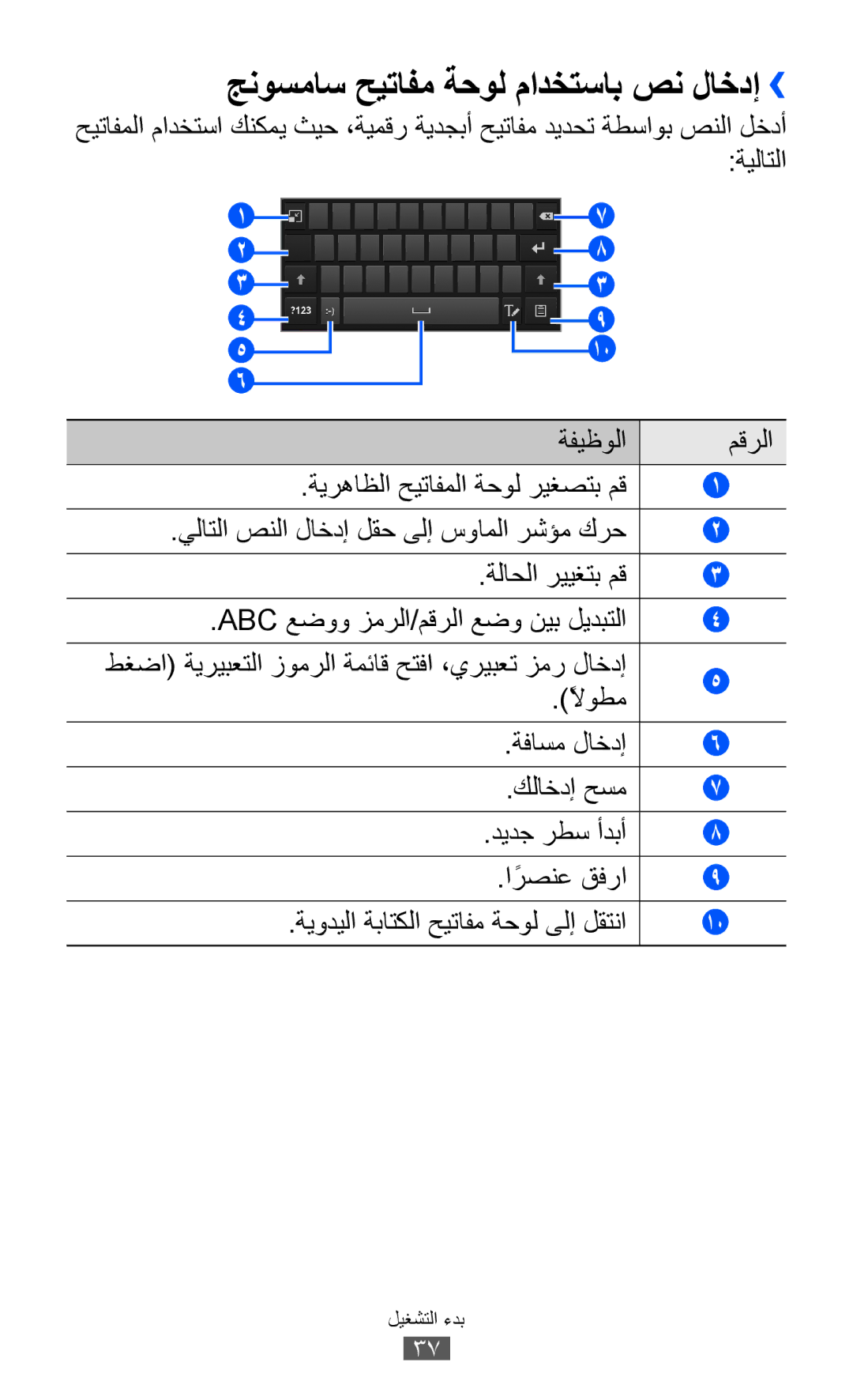 Samsung GT-P6800LSAXSG, GT-P6800LSAJED جنوسماس حيتافم ةحول مادختساب صن لاخدإ››, يلاتلا صنلا لاخدإ لقح ىلإ سواملا رشؤم كرح 