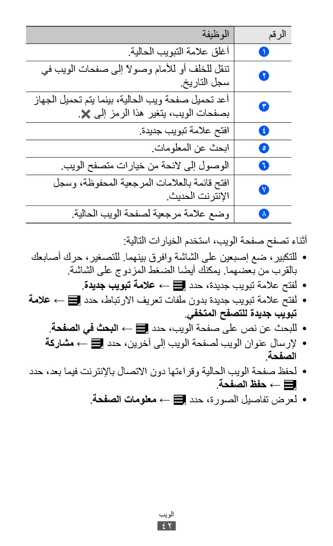 Samsung GT-P6800LSETHR, GT-P6800LSAJED, GT-P6800LSAEGY, GT-P6800LSATUN manual يفختملا حفصتلل ةديدج بيوبت, ةحفصلا ظفح ← 