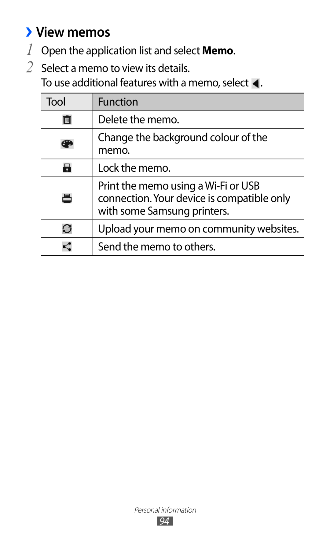 Samsung GT-P6800LSEJED, GT-P6800LSAJED, GT-P6800LSAEGY, GT-P6800LSATUN, GT-P6800LSAKCL, GT-P6800LSATHR manual ››View memos 