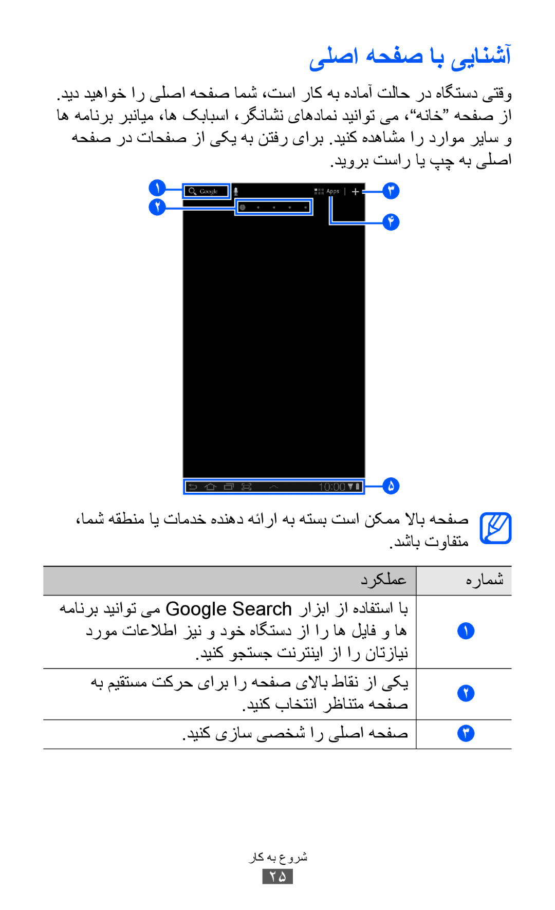 Samsung GT-P6800LSAMID, GT-P6800LSAJED, GT-P6800LSAEGY, GT-P6800LSATUN manual یلصا هحفص اب ییانشآ, دينک باختنا رظانتم هحفص 