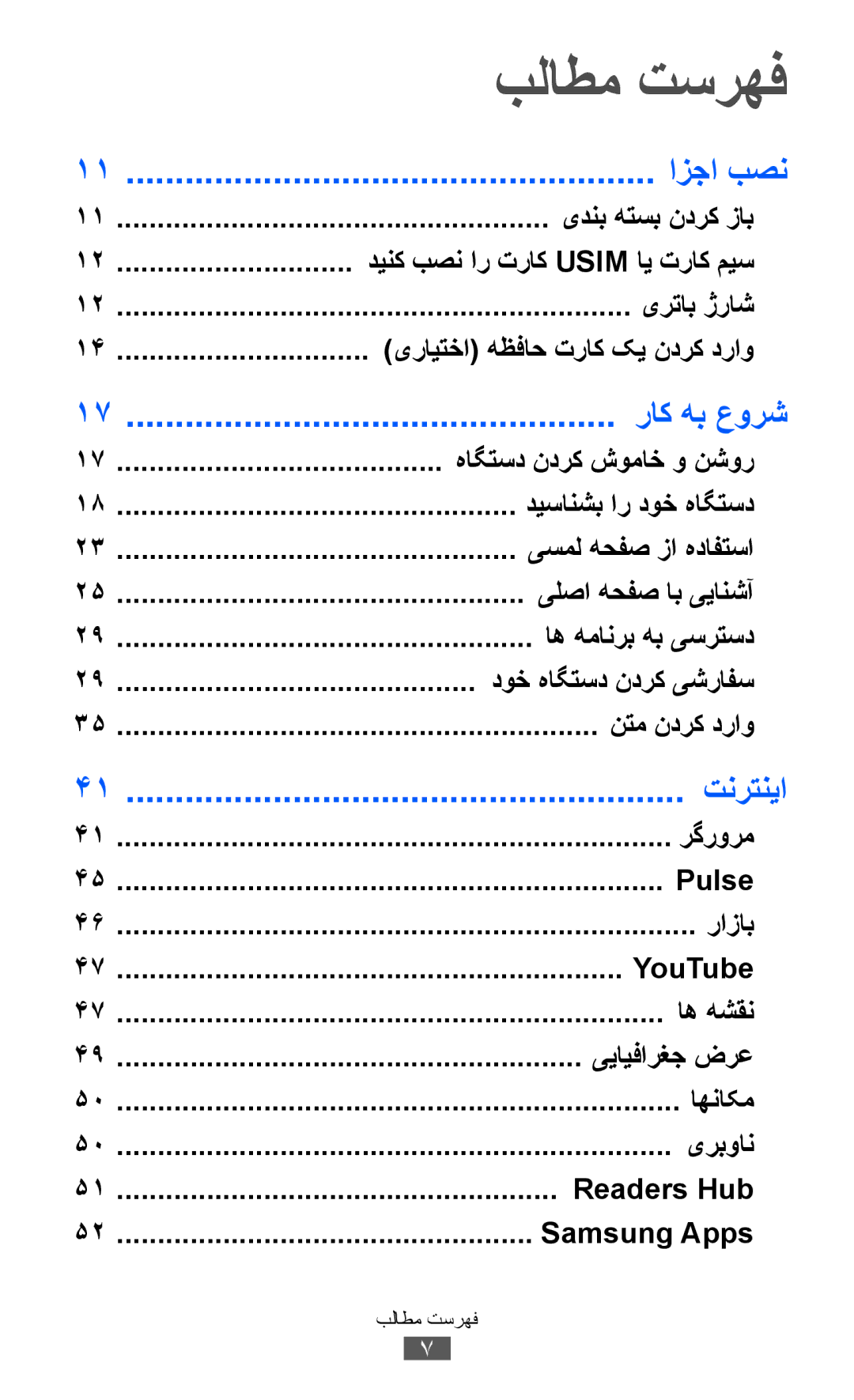 Samsung GT-P6800LSAXSG, GT-P6800LSAJED, GT-P6800LSAEGY, GT-P6800LSATUN manual بلاطم تسرهف, ازجا بصن, راک هب عورش, تنرتنيا 