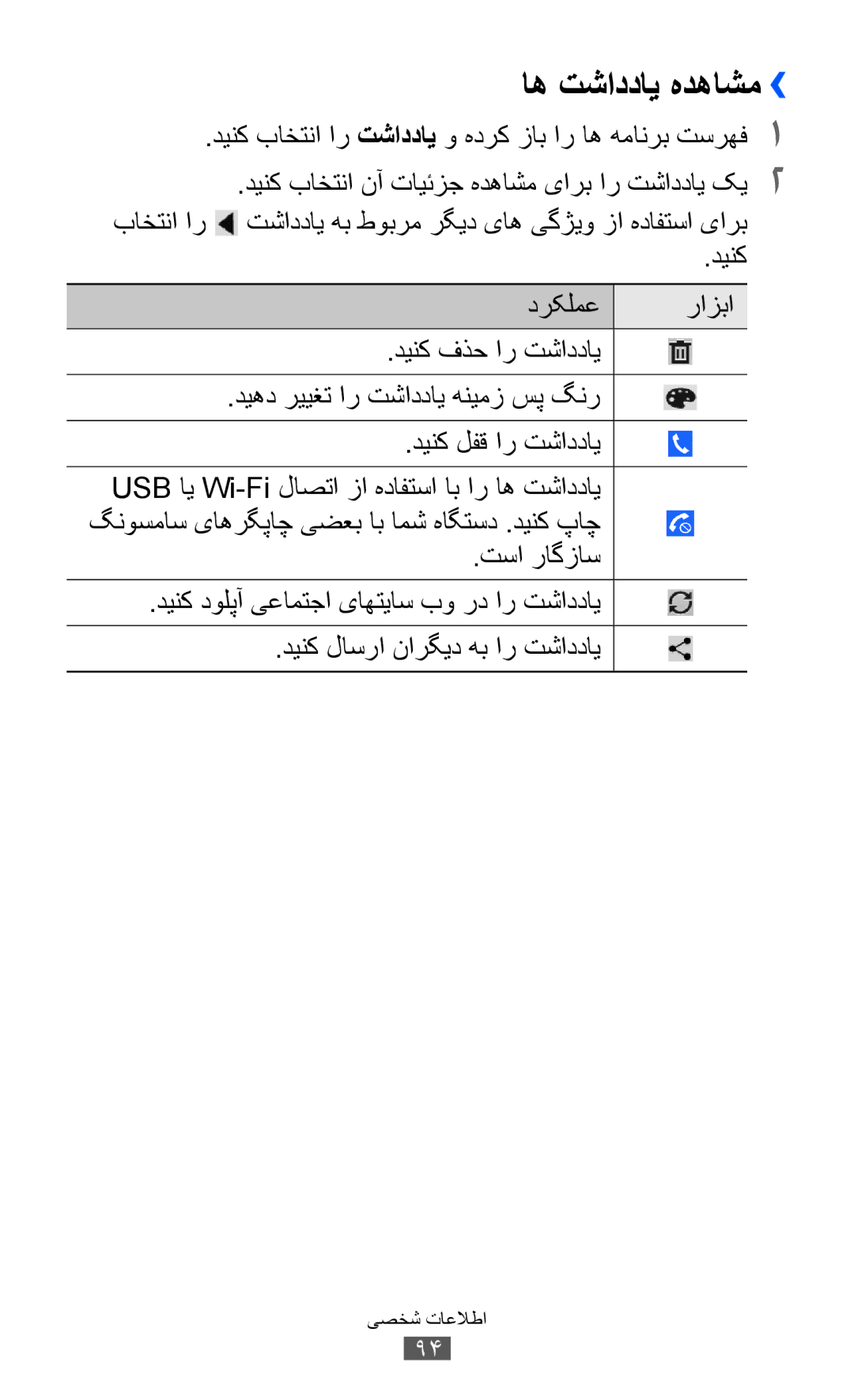 Samsung GT-P6800LSATHR, GT-P6800LSAJED, GT-P6800LSAEGY, GT-P6800LSATUN, GT-P6800LSAKCL, GT-P6800LSATMC اه تشاددای هدهاشم›› 