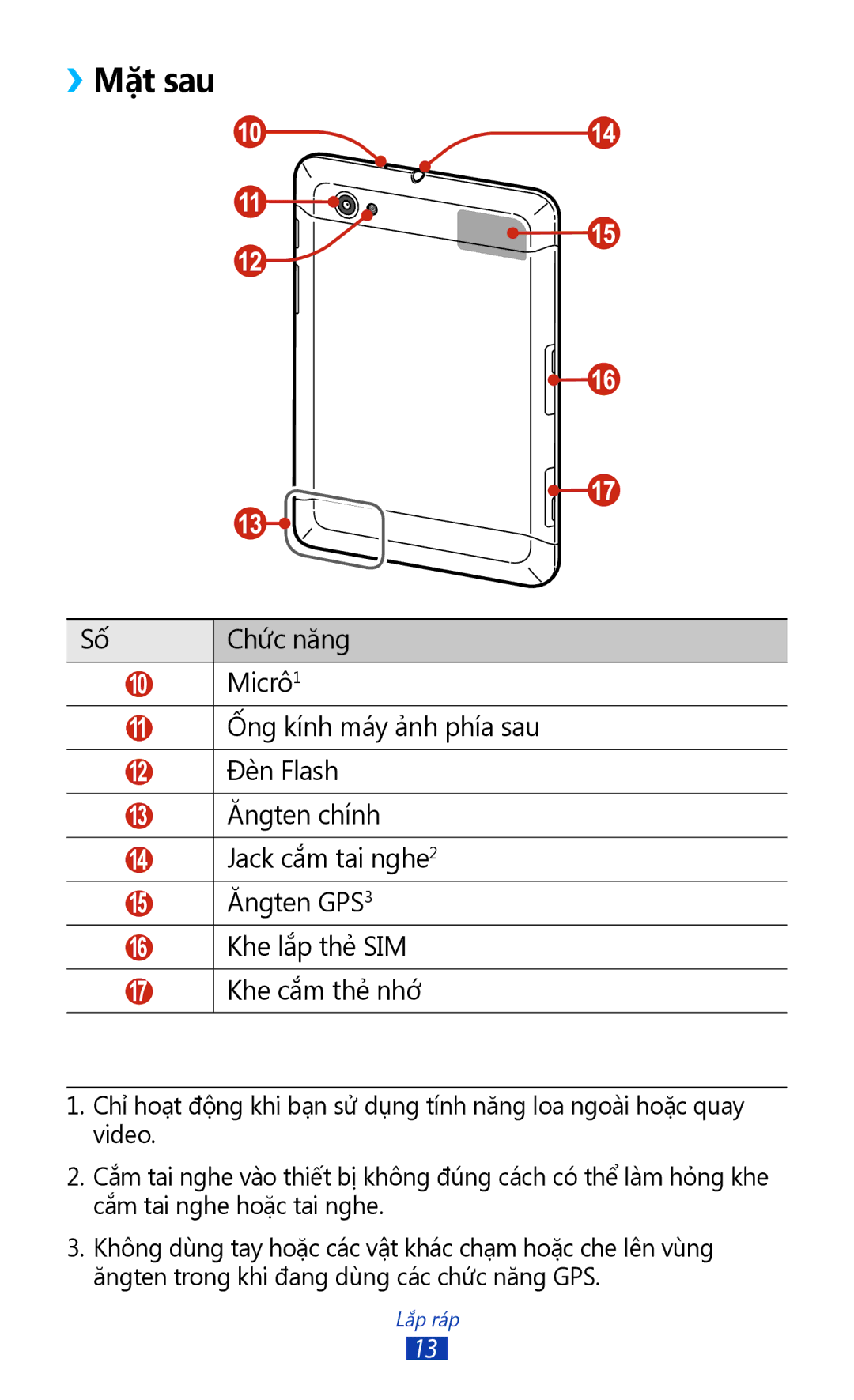 Samsung GT-P6800LSAXEV, GT-P6800LSAXXV manual ››Mặt sau 