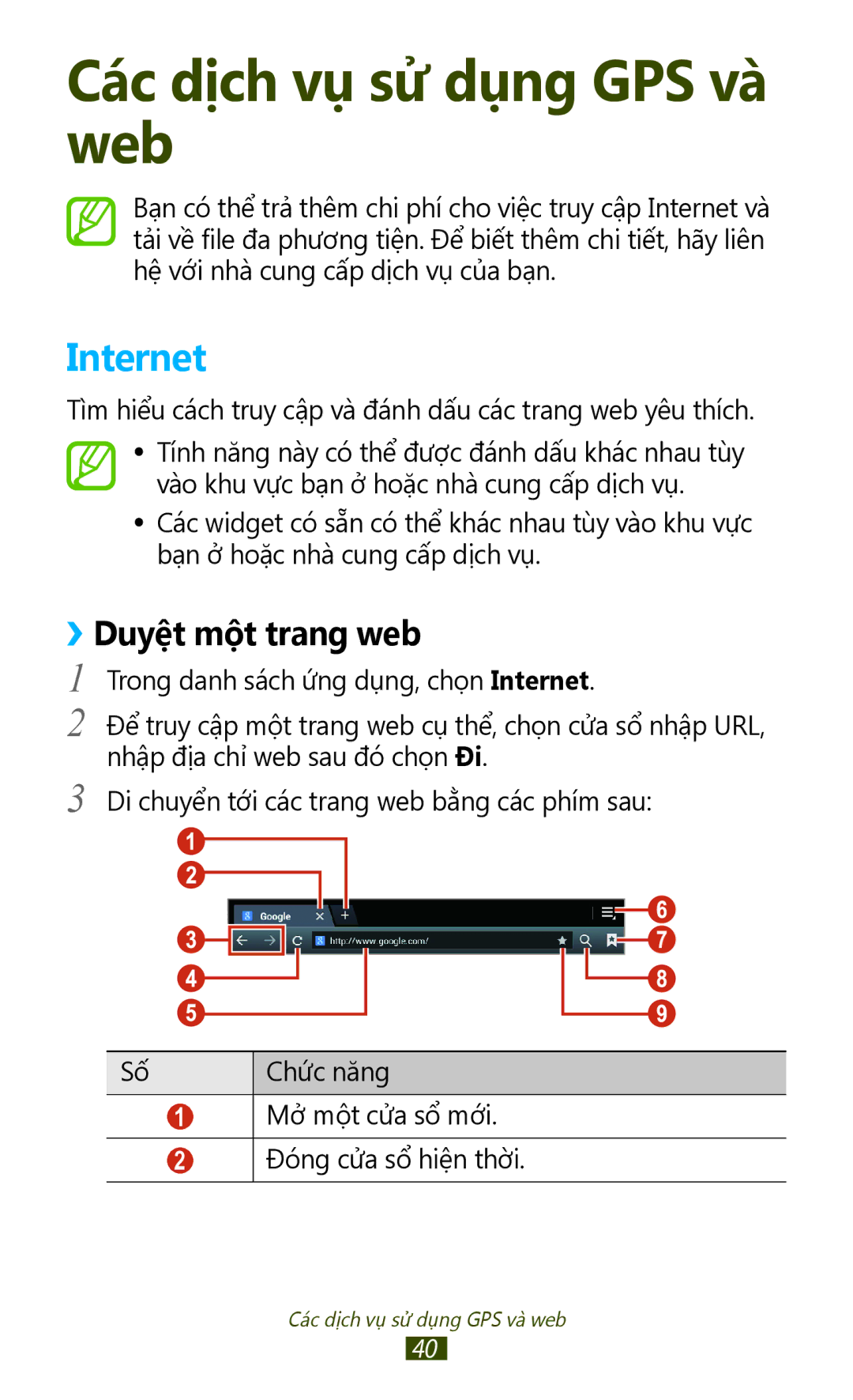 Samsung GT-P6800LSAXXV, GT-P6800LSAXEV manual Internet, ››Duyệt một trang web 