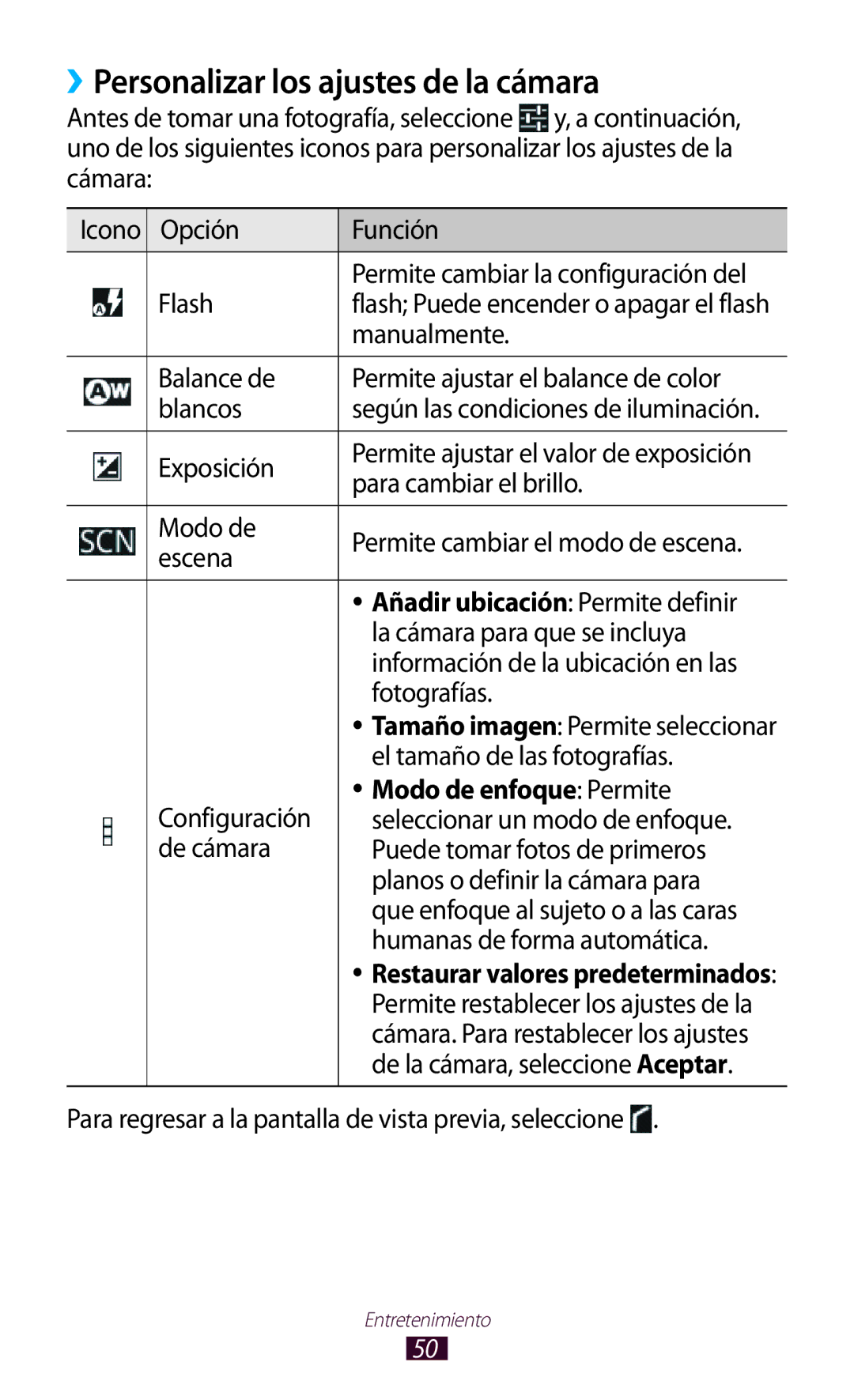 Samsung GT-P7100MSATCL, GT-P7100MSAATL, GT-P7100MSAFOP ››Personalizar los ajustes de la cámara, Modo de enfoque Permite 