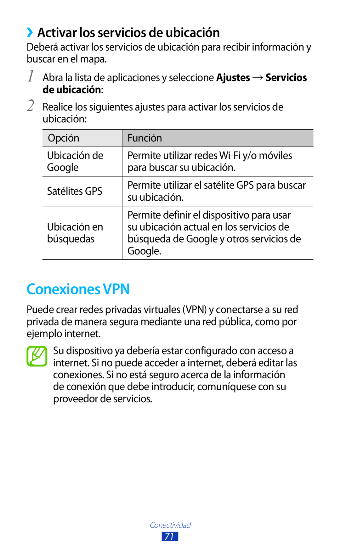 Samsung GT-P7100MSATCL, GT-P7100MSAATL, GT-P7100MSAFOP manual Conexiones VPN, ››Activar los servicios de ubicación 