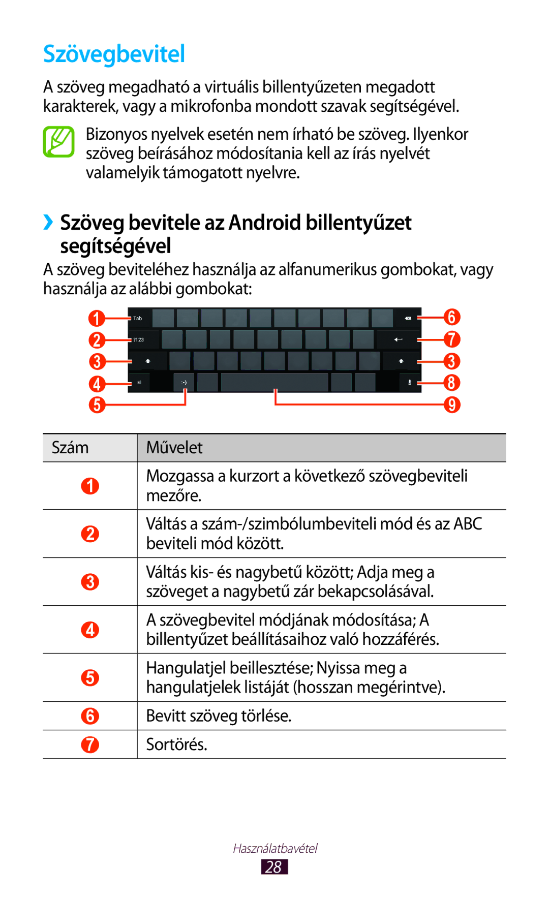 Samsung GT-P7100MSAOMN, GT-P7100MSAMTL manual Szövegbevitel, ››Szöveg bevitele az Android billentyűzet segítségével 