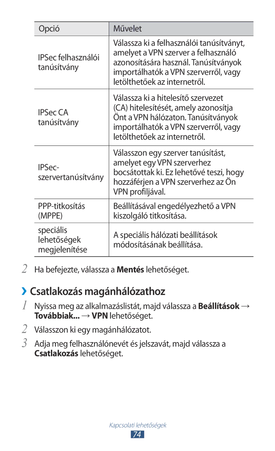 Samsung GT-P7100MSAVDH, GT-P7100MSAMTL, GT-P7100MSAVGR, GT-P7100MSACNX manual ››Csatlakozás magánhálózathoz, Opció Művelet 