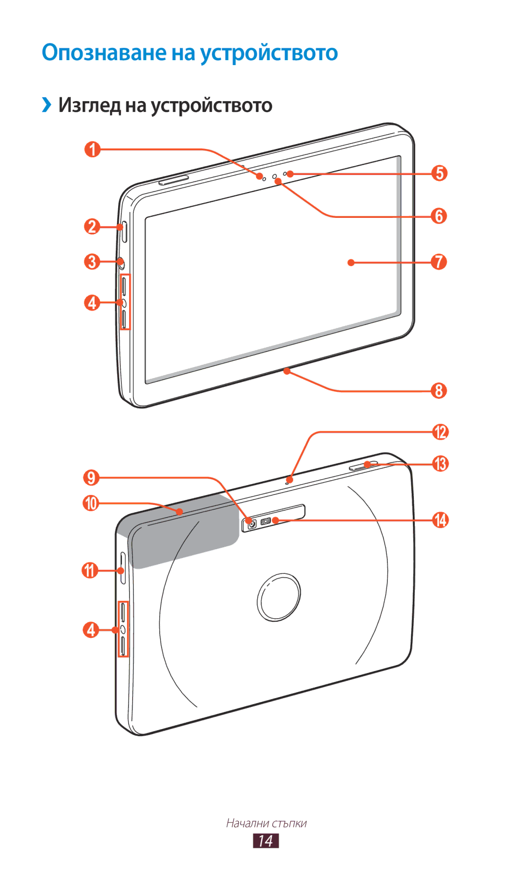 Samsung GT-P7100MSAMTL manual Опознаване на устройството, ››Изглед на устройството 