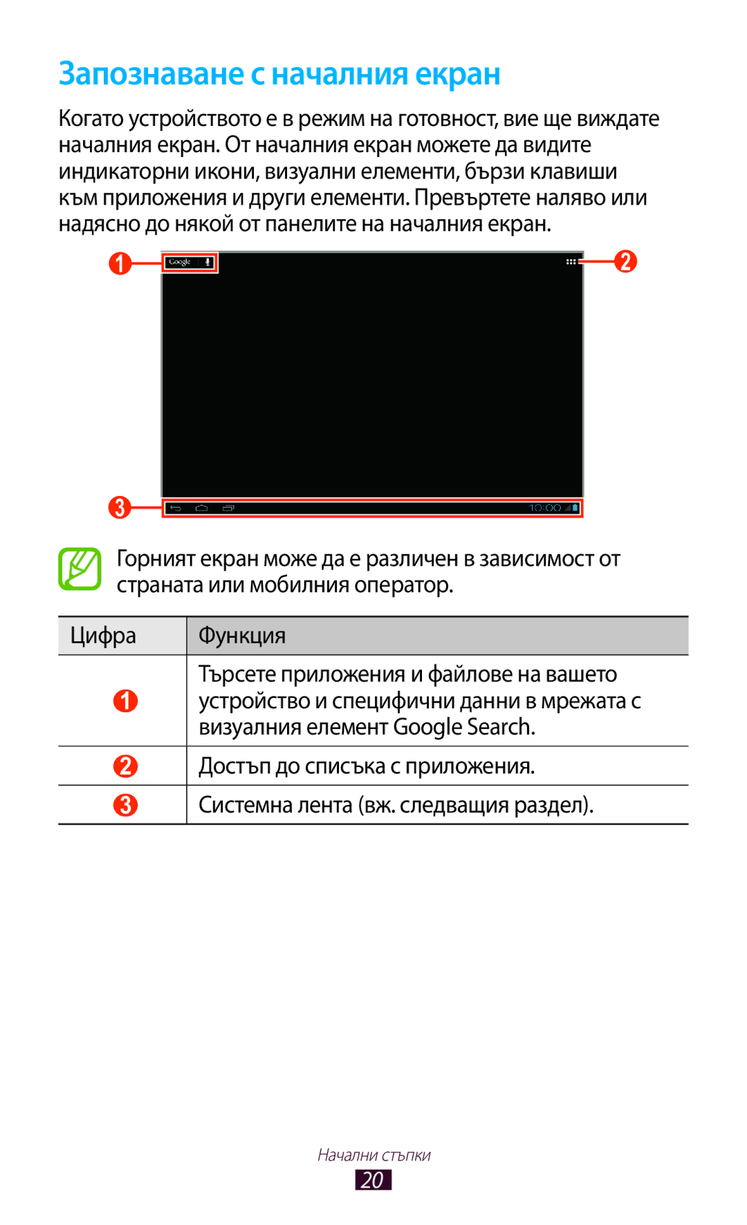 Samsung GT-P7100MSAMTL manual Запознаване с началния екран, Цифра Функция Търсете приложения и файлове на вашето 