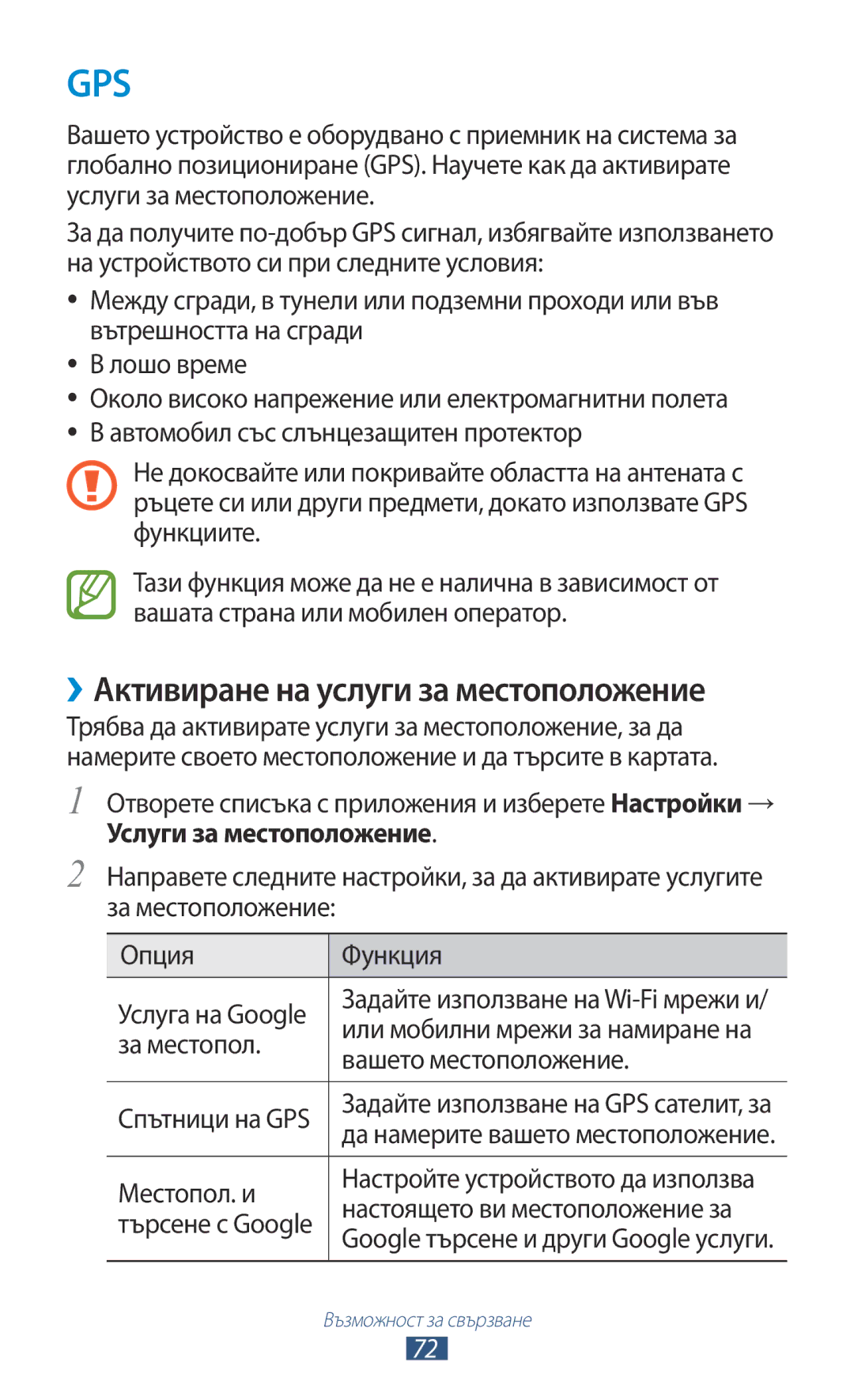 Samsung GT-P7100MSAMTL manual ››Активиране на услуги за местоположение, За местопол, Вашето местоположение, Местопол. и 