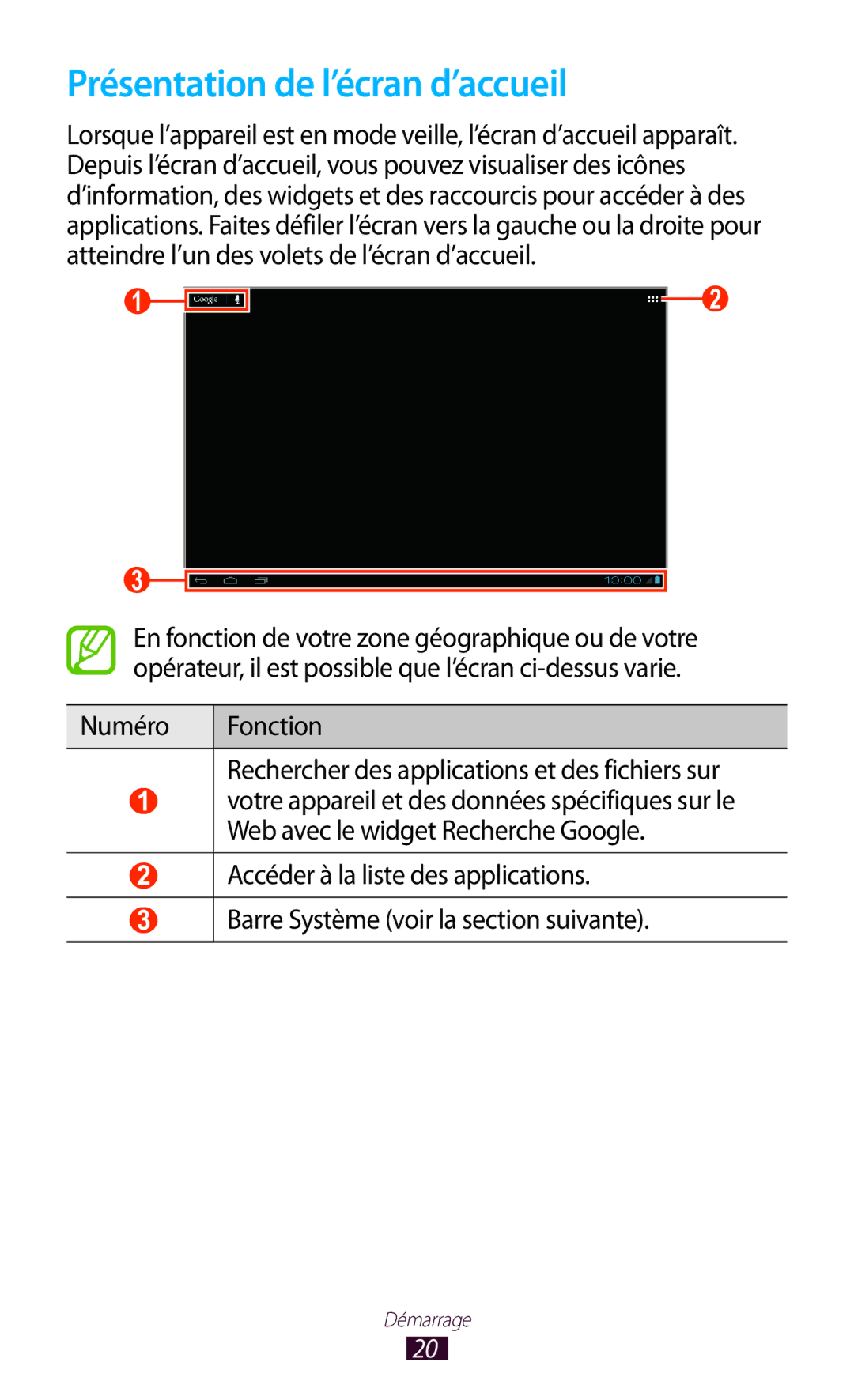 Samsung GT-P7100MSAMTL manual Présentation de l’écran d’accueil 