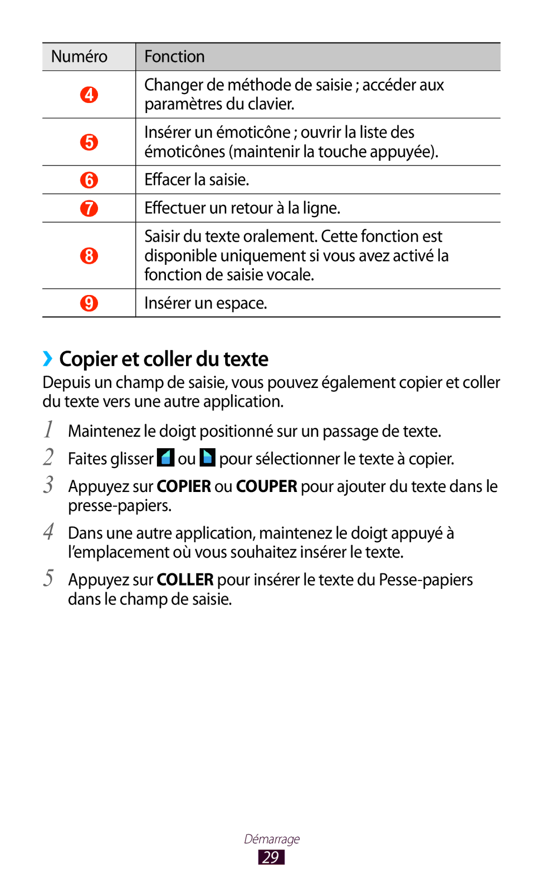 Samsung GT-P7100MSAMTL manual ››Copier et coller du texte 