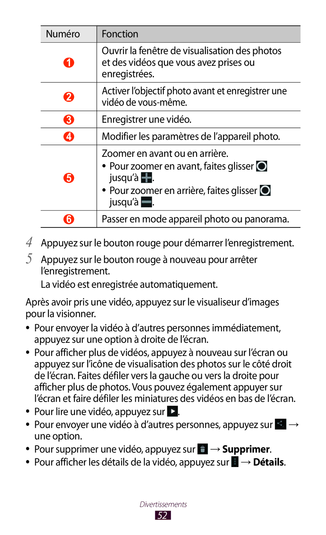 Samsung GT-P7100MSAMTL manual Divertissements 