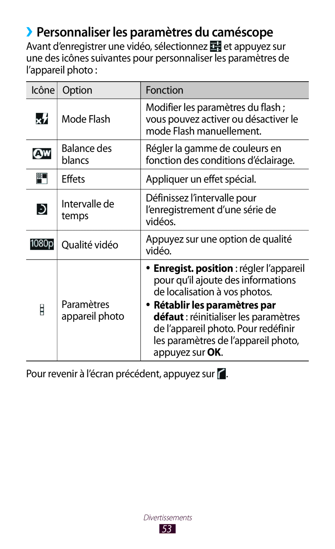 Samsung GT-P7100MSAMTL manual ››Personnaliser les paramètres du caméscope, Mode Flash manuellement 