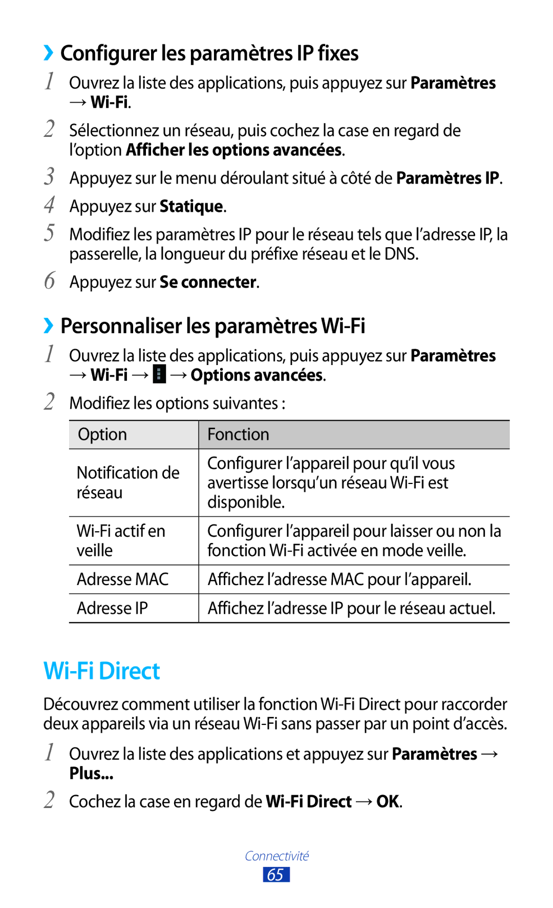 Samsung GT-P7100MSAMTL Wi-Fi Direct, ››Configurer les paramètres IP fixes, ››Personnaliser les paramètres Wi-Fi, Plus 