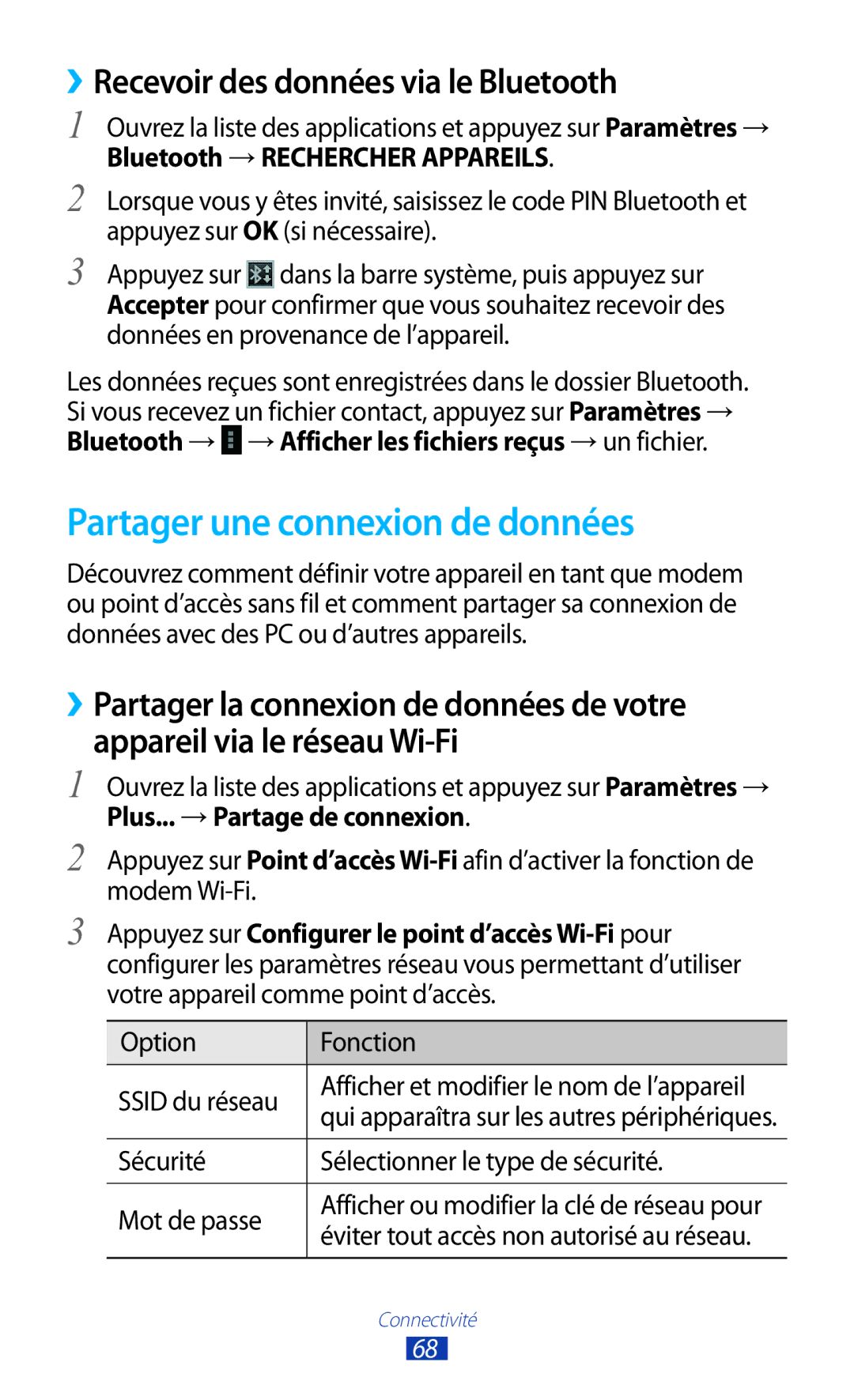 Samsung GT-P7100MSAMTL manual Partager une connexion de données, ››Recevoir des données via le Bluetooth, Option Fonction 