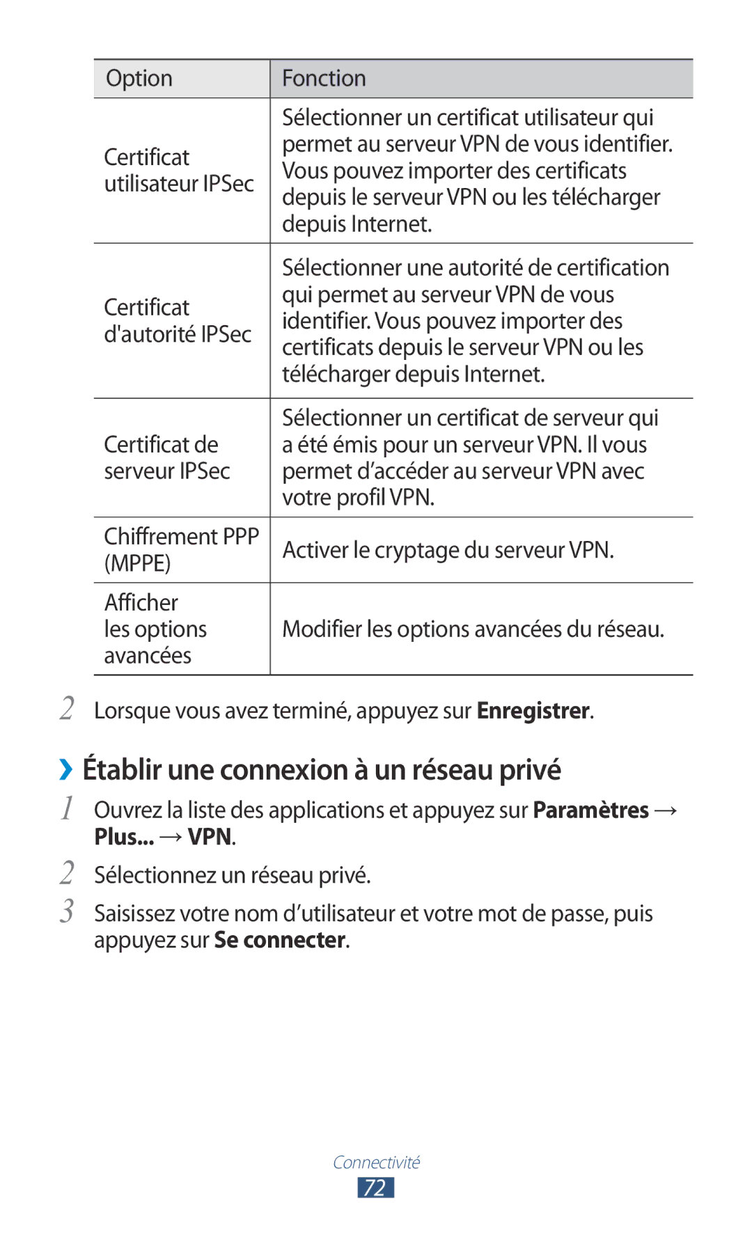 Samsung GT-P7100MSAMTL manual ››Établir une connexion à un réseau privé, Plus... → VPN 