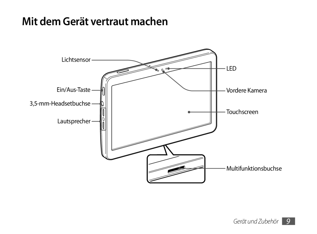 Samsung GT-P7100MSAVD2 manual Mit dem Gerät vertraut machen 