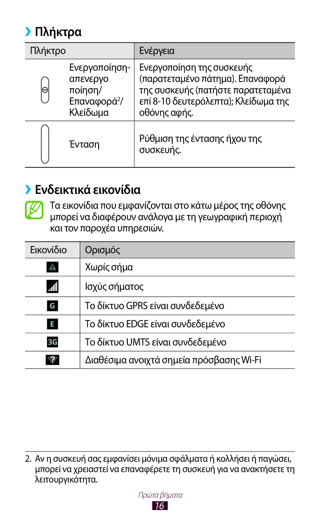 Samsung GT-P7100MSAVGR manual Πλήκτρα, ››Ενδεικτικά εικονίδια 