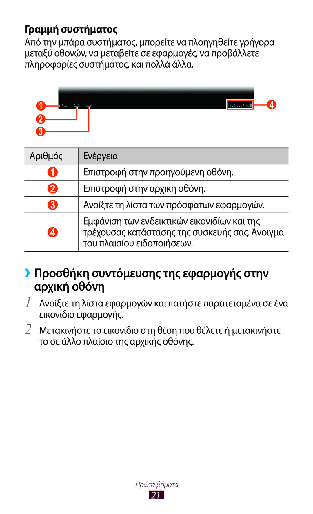 Samsung GT-P7100MSAVGR manual ››Προσθήκη συντόμευσης της εφαρμογής στην αρχική οθόνη, Γραμμή συστήματος 