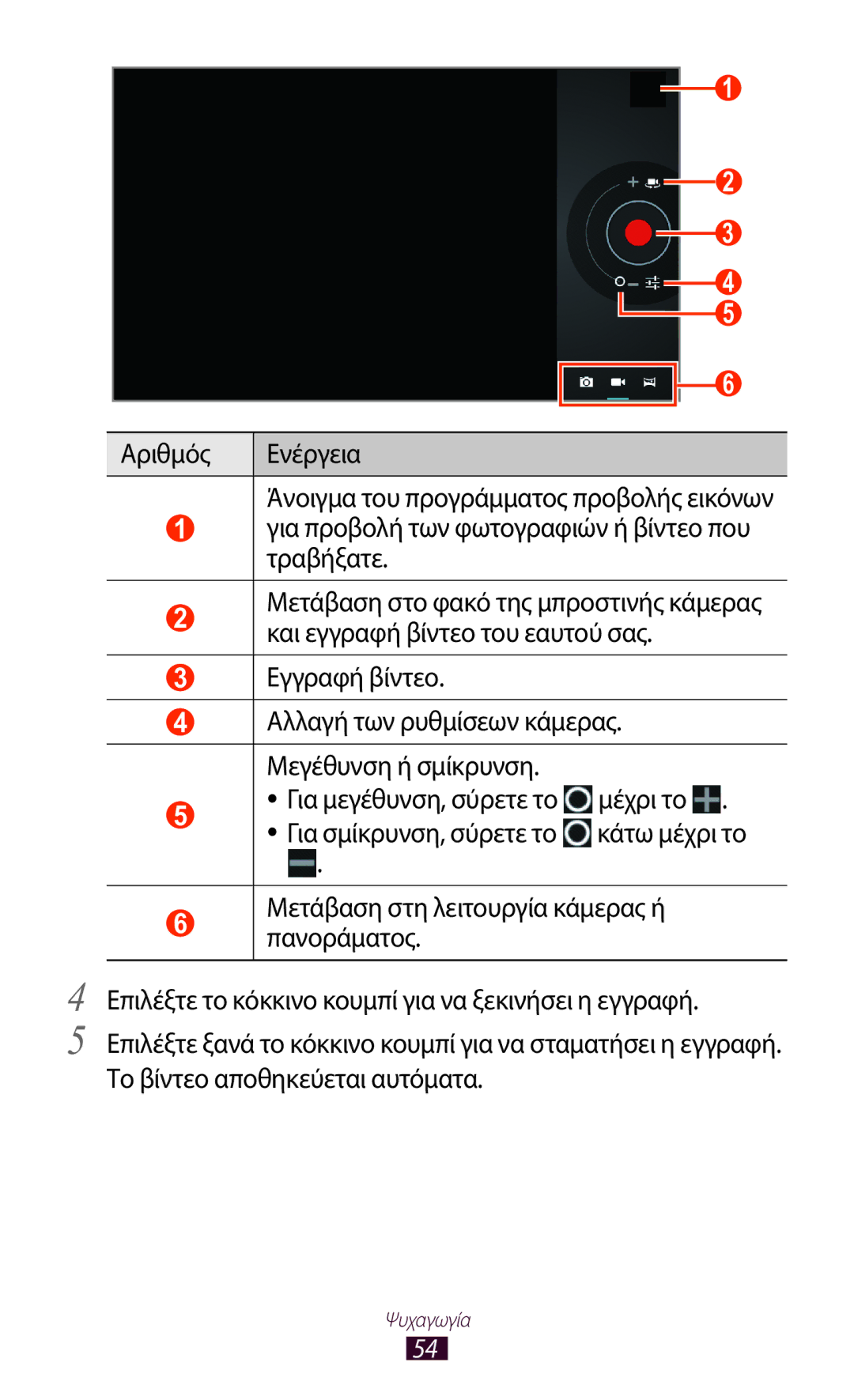 Samsung GT-P7100MSAVGR manual Εγγραφή βίντεο 