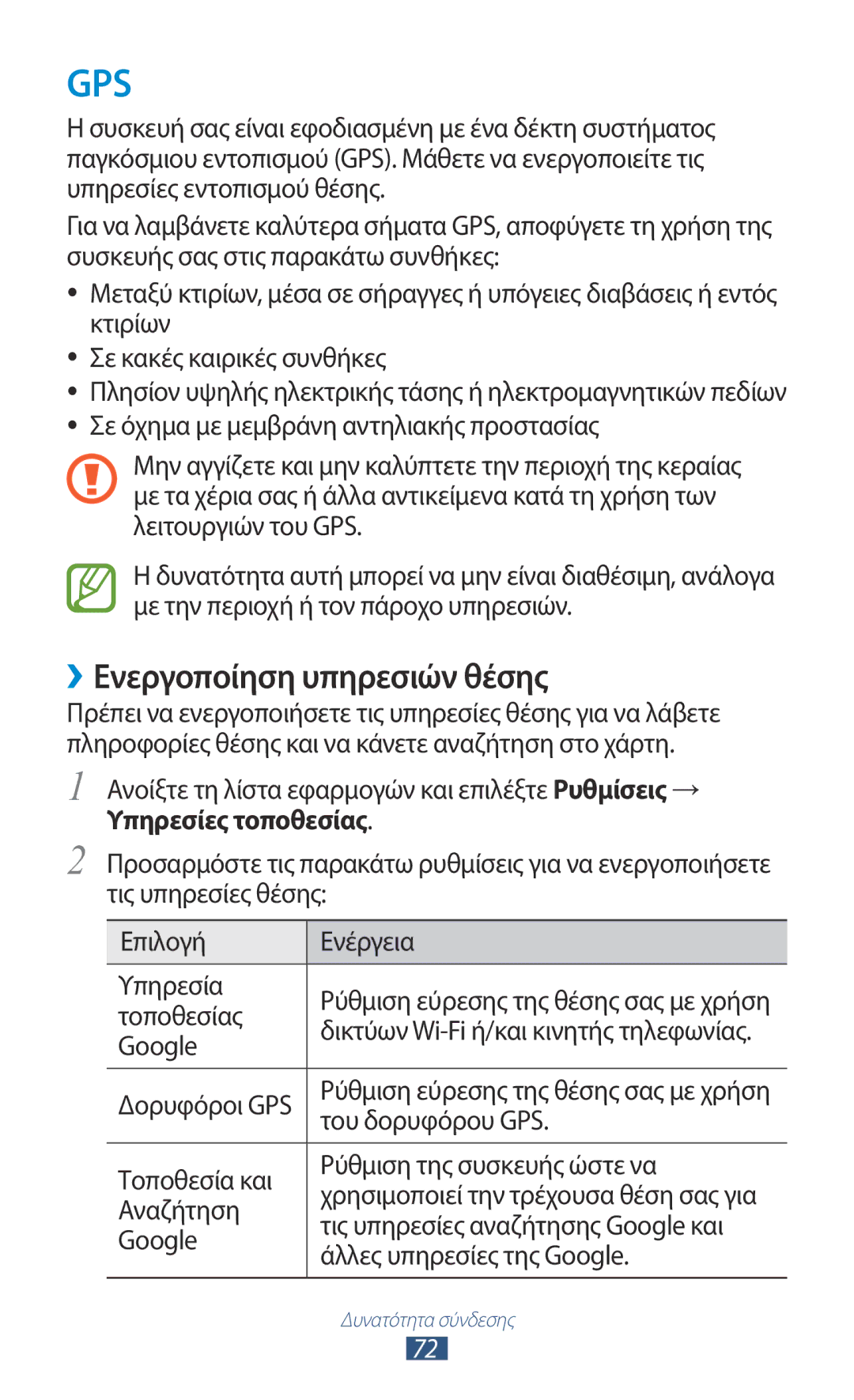 Samsung GT-P7100MSAVGR manual ››Ενεργοποίηση υπηρεσιών θέσης 