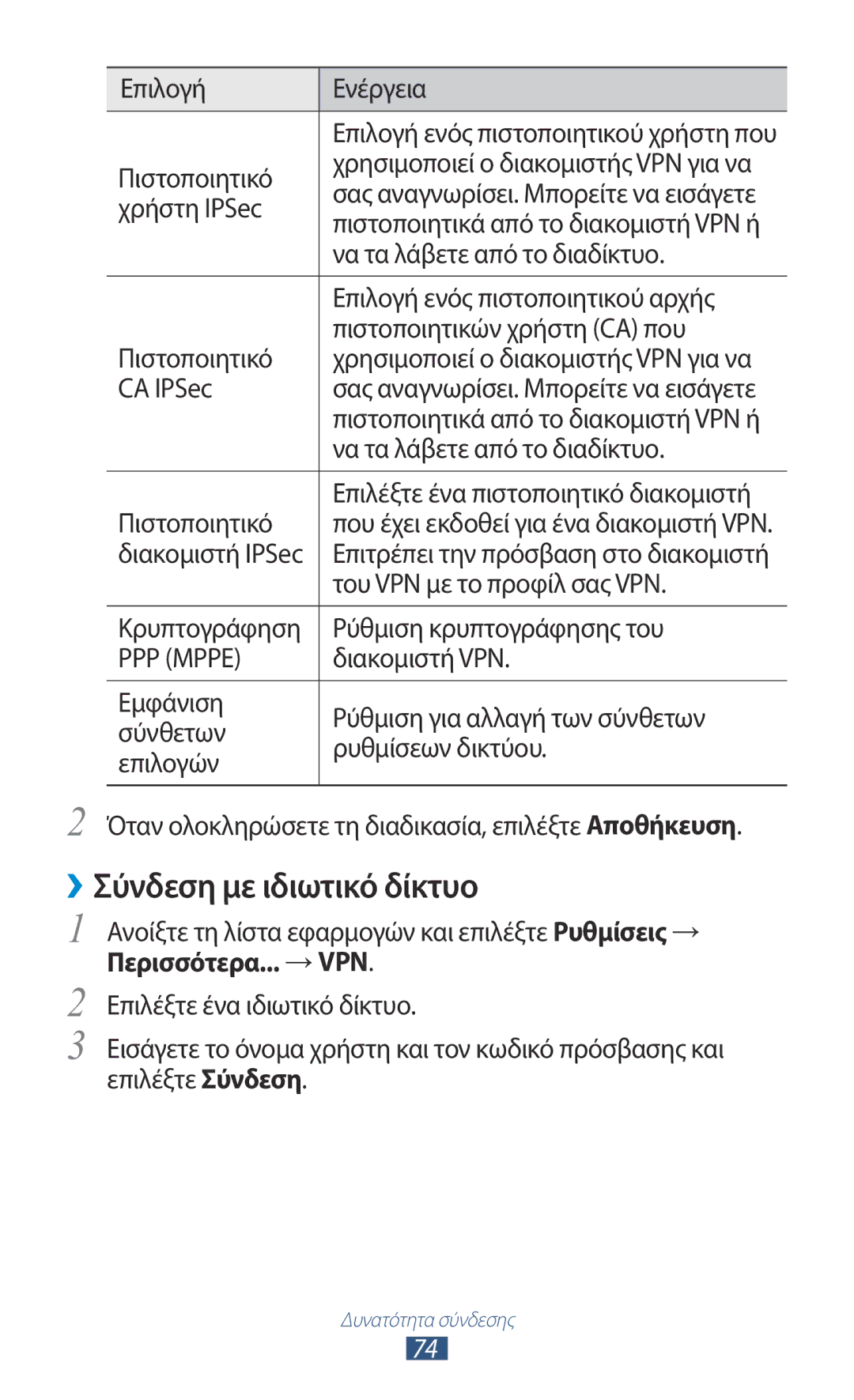 Samsung GT-P7100MSAVGR manual ››Σύνδεση με ιδιωτικό δίκτυο 