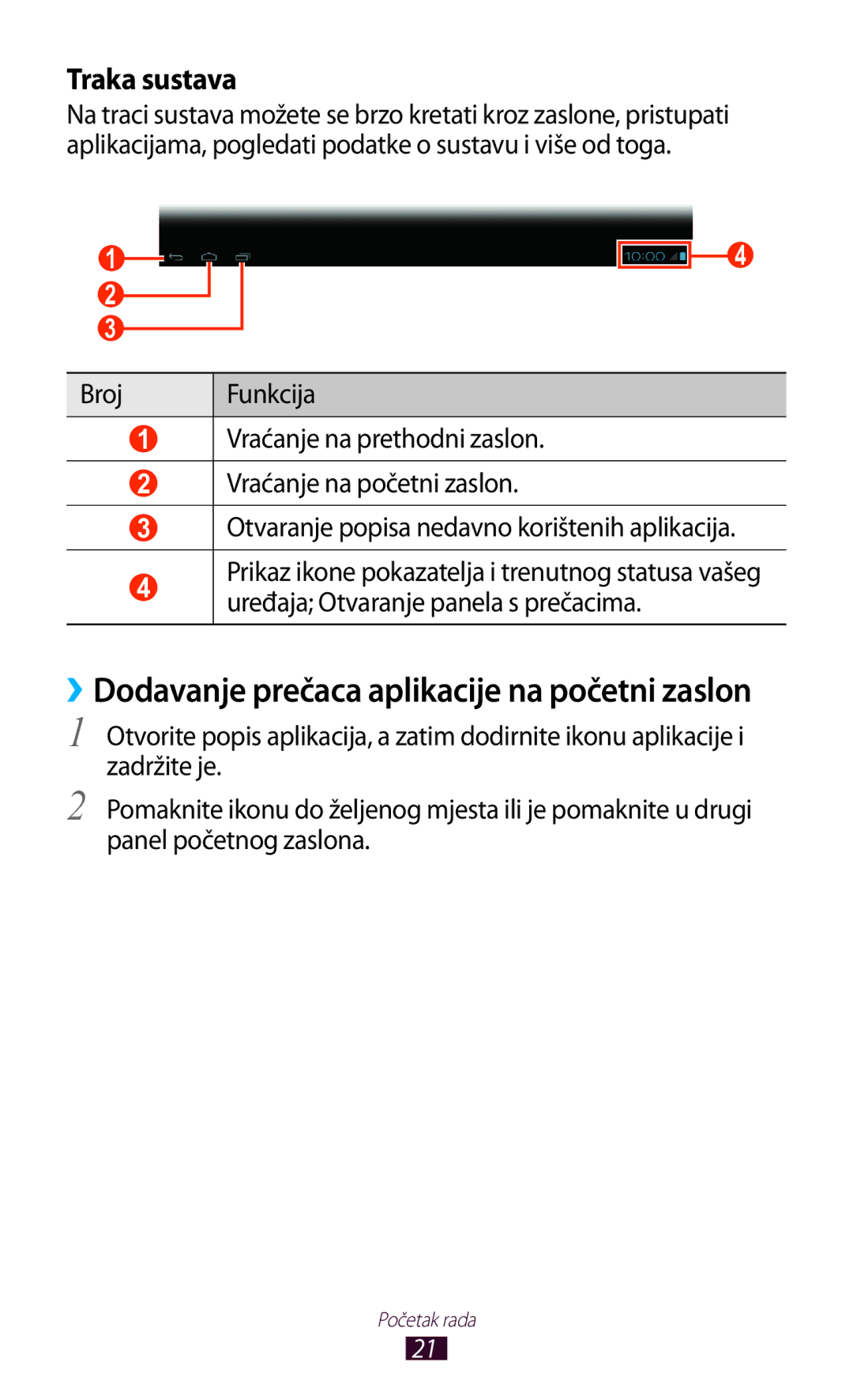 Samsung GT-P7100MSATWO, GT-P7100MSAVIP manual ››Dodavanje prečaca aplikacije na početni zaslon 