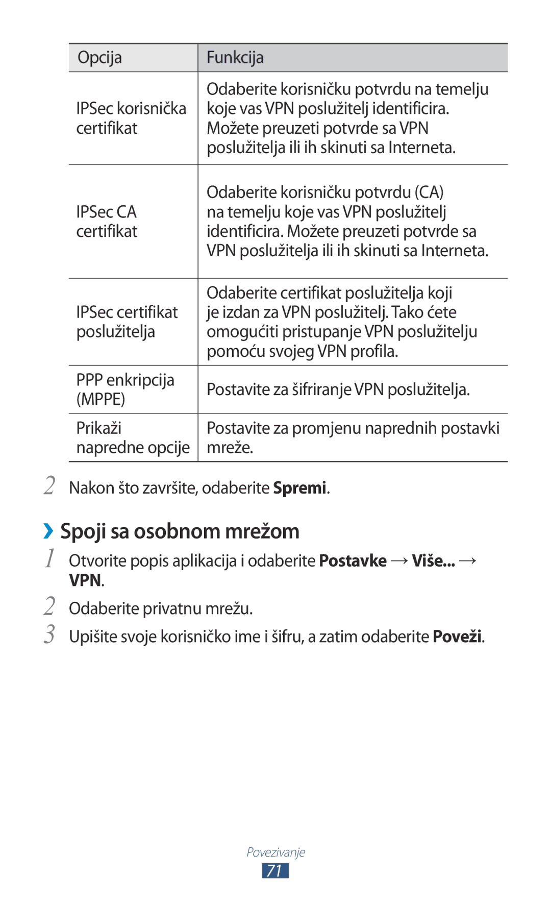 Samsung GT-P7100MSATWO ››Spoji sa osobnom mrežom, Opcija Funkcija, Koje vas VPN poslužitelj identificira, Prikaži, Mreže 