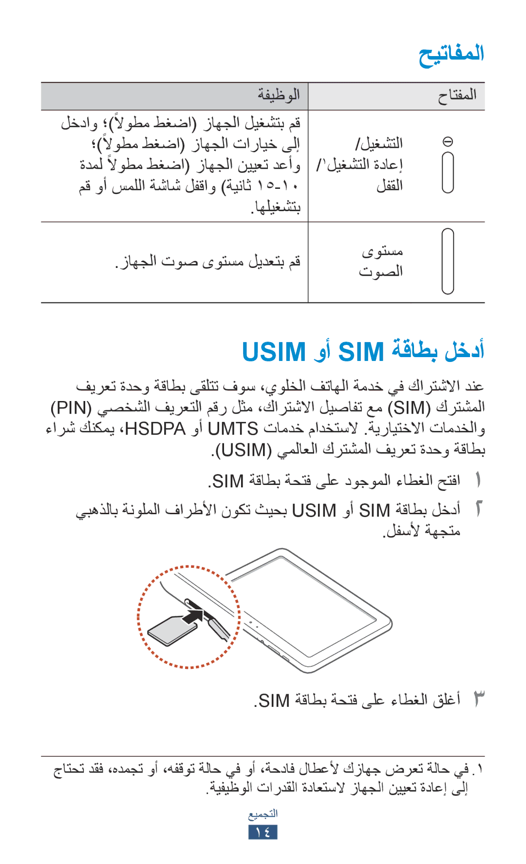 Samsung GT-P7300UWATUN, GT-P7300FKAARB, GT-P7300FKEJED manual Usim وأ SIM ةقاطب لخدأ, Usim يملاعلا كرتشملا فيرعت ةدحو ةقاطب 