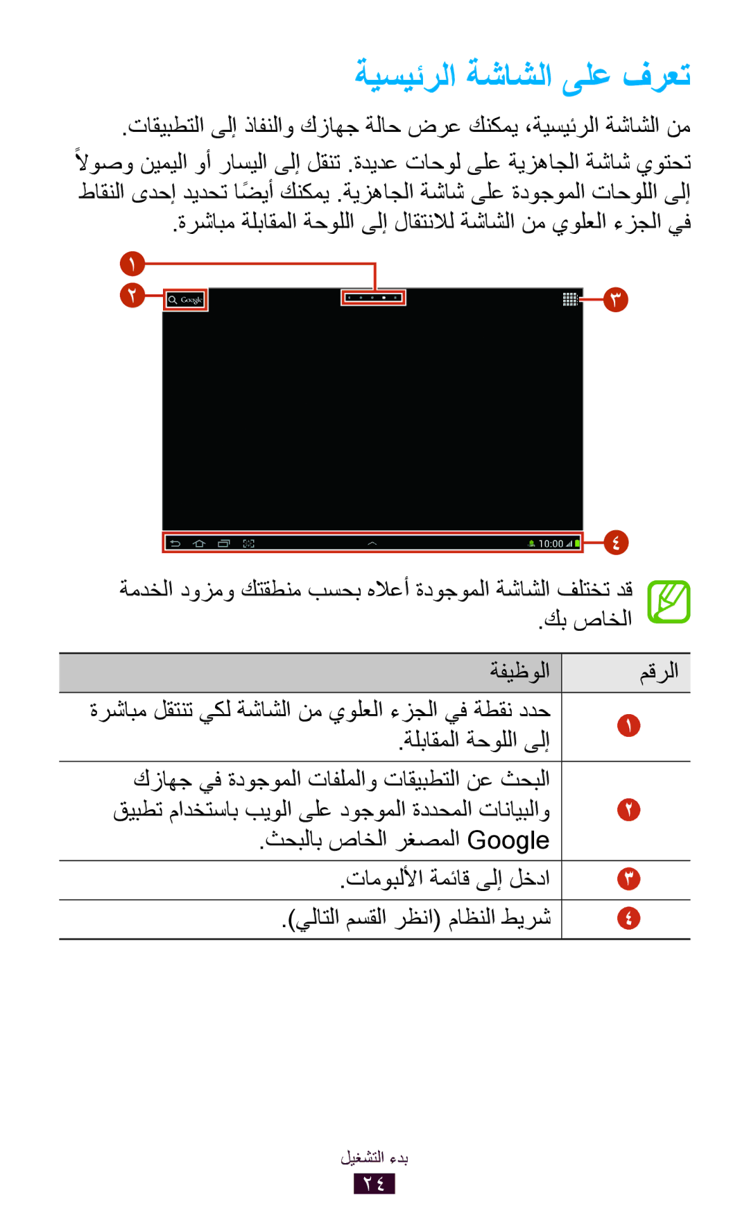 Samsung GT-P7300FKAMID, GT-P7300FKAARB, GT-P7300FKEJED, GT-P7300UWAAFR manual ةيسيئرلا ةشاشلا ىلع فرعت, ةلباقملا ةحوللا ىلإ 