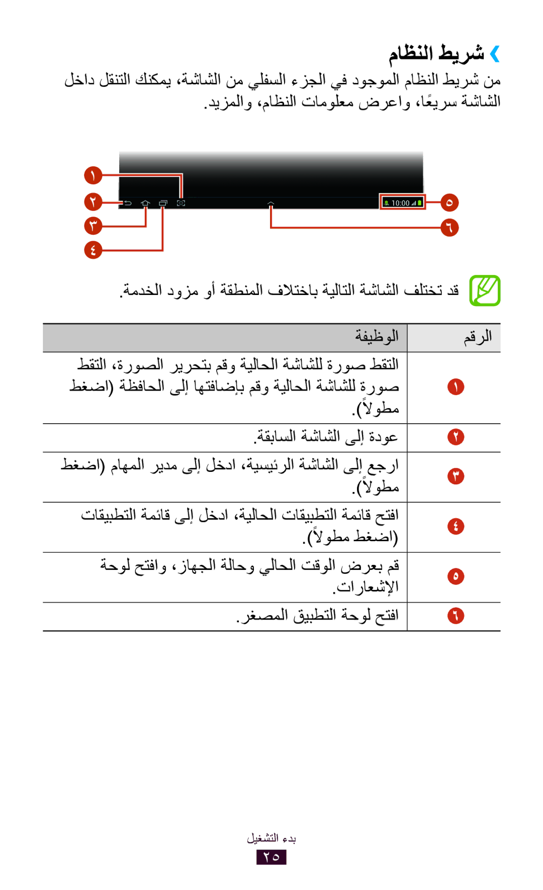 Samsung GT-P7300FKEKSA, GT-P7300FKAARB, GT-P7300FKEJED manual ماظنلا طيرش››, لاوطم ةقباسلا ةشاشلا ىلإ ةدوع, تاراعشلإا 