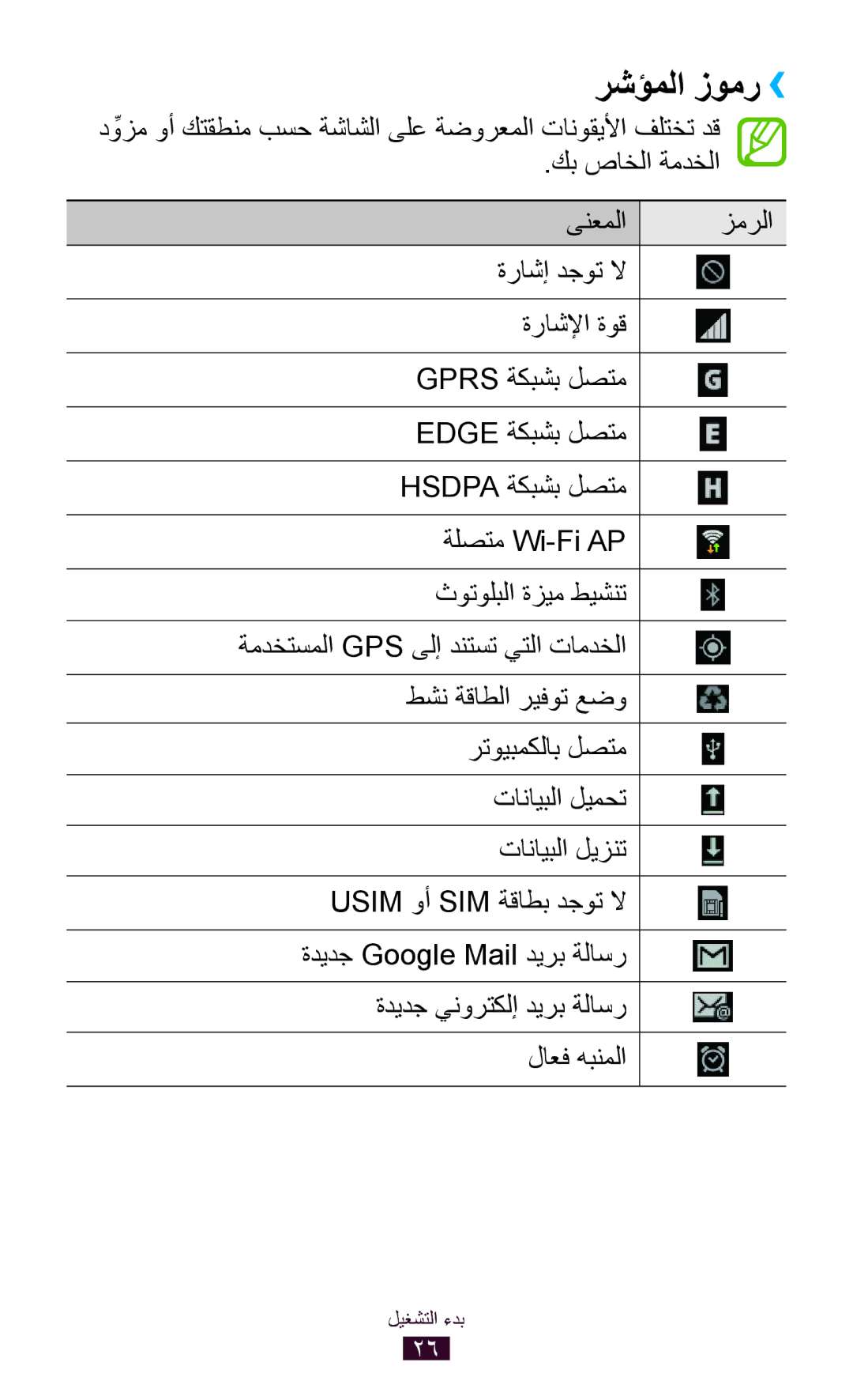 Samsung GT-P7300UWAARB, GT-P7300FKAARB, GT-P7300FKEJED, GT-P7300UWAAFR, GT-P7300UWABTC, GT-P7300UWAJED manual رشؤملا زومر›› 