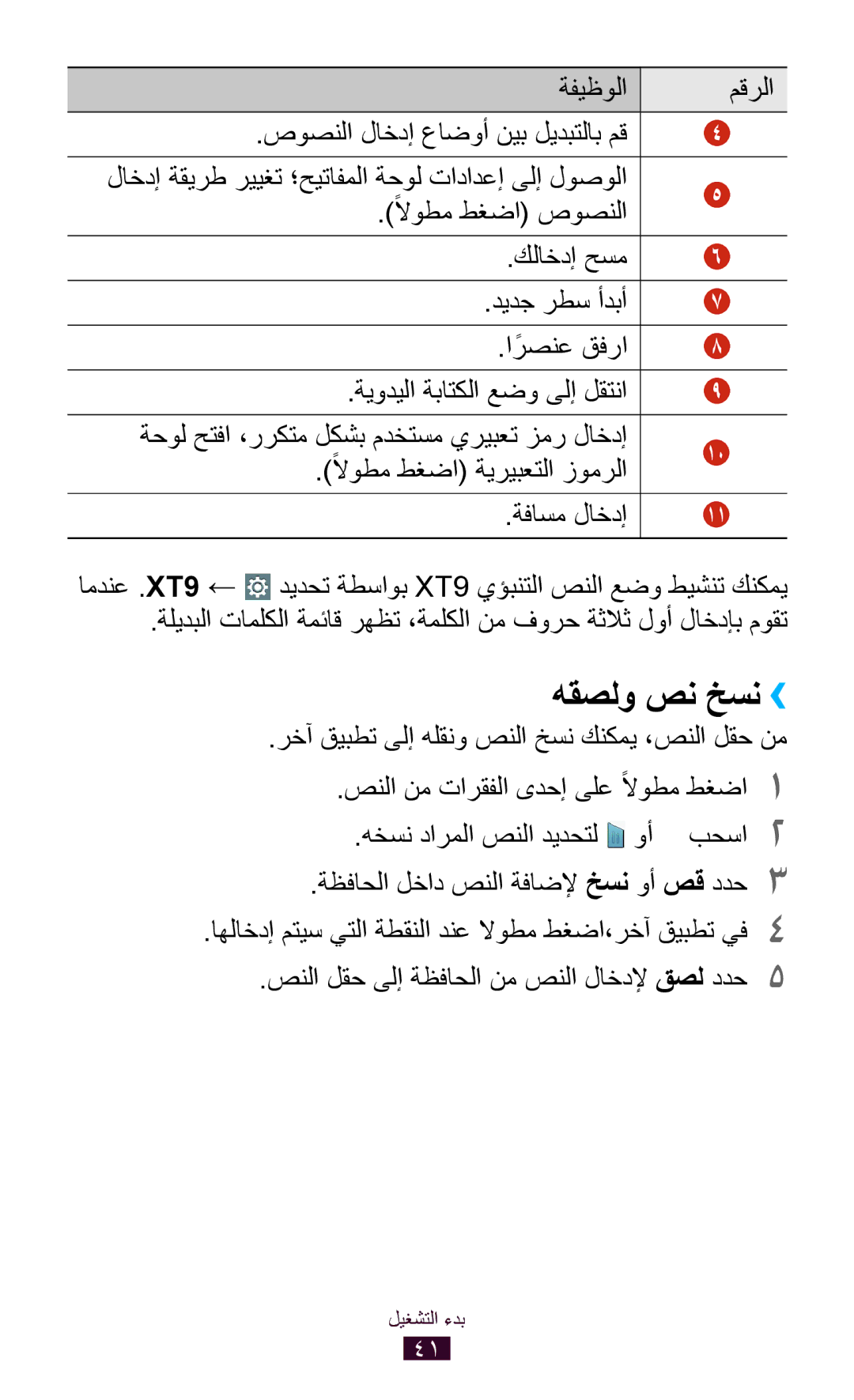 Samsung GT-P7300UWATUN هقصلو صن خسن››, ارصنعً قفرا ةيوديلا ةباتكلا عضو ىلإ لقتنا, لاوطم طغضا ةيريبعتلا زومرلا ةفاسم لاخدإ 