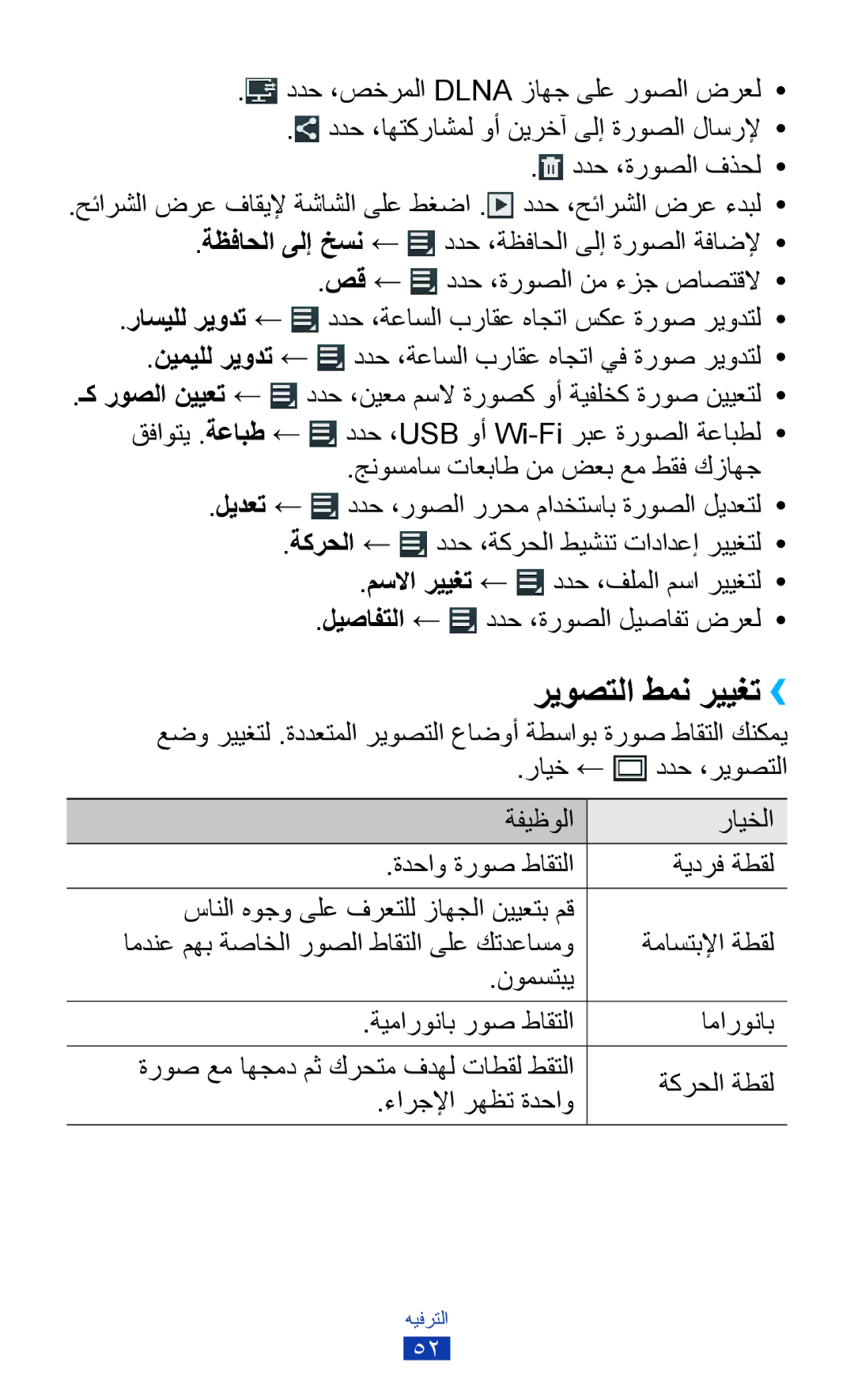 Samsung GT-P7300FKEKSA, GT-P7300FKAARB, GT-P7300FKEJED, GT-P7300UWAAFR, GT-P7300UWABTC, GT-P7300UWAJED ريوصتلا طمن رييغت›› 