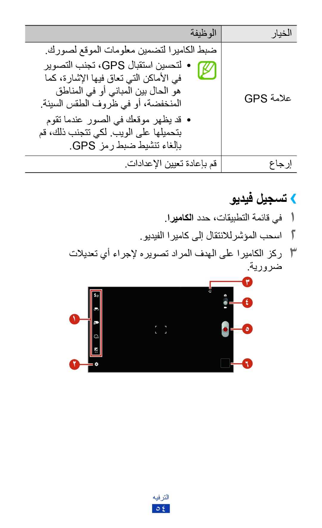 Samsung GT-P7300FKAARB, GT-P7300FKEJED, GT-P7300UWAAFR, GT-P7300UWABTC manual ويديف ليجست››, اريماكلا ددح ،تاقيبطتلا ةمئاق يف1 