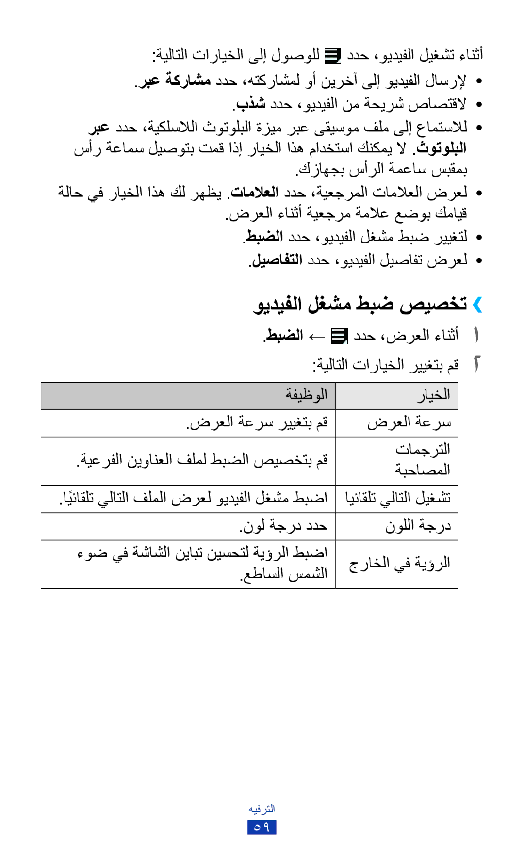 Samsung GT-P7300UWATHR, GT-P7300FKAARB, GT-P7300FKEJED, GT-P7300UWAAFR, GT-P7300UWABTC manual ويديفلا لغشم طبض صيصخت››, طبضلا 