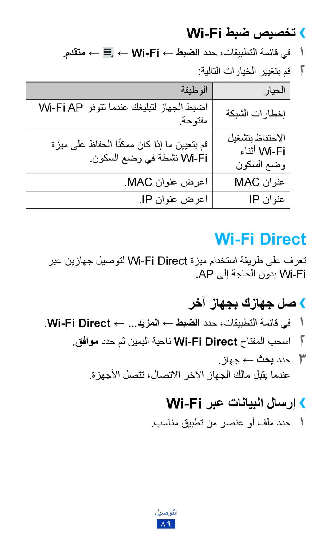 Samsung GT-P7300UWAXSG, GT-P7300FKAARB Wi-Fi Direct, Wi-Fi طبض صيصخت››, رخآ زاهجب كزاهج لص››, Wi-Fi ربع تانايبلا لاسرإ›› 