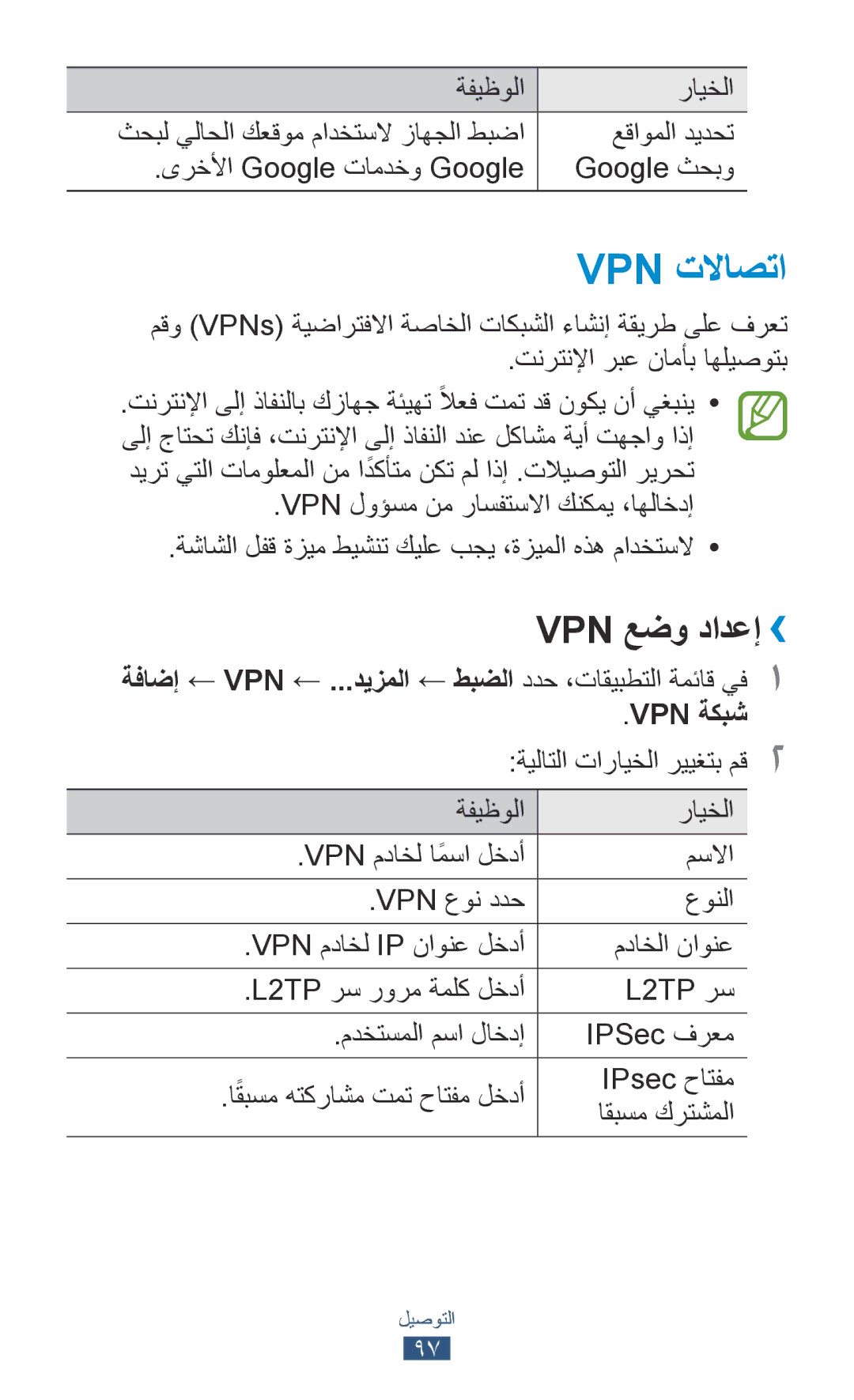 Samsung GT-P7300FKAECT, GT-P7300FKAARB, GT-P7300FKEJED, GT-P7300UWAAFR, GT-P7300UWABTC manual Vpn تلااصتا, Vpn عضو دادعإ›› 