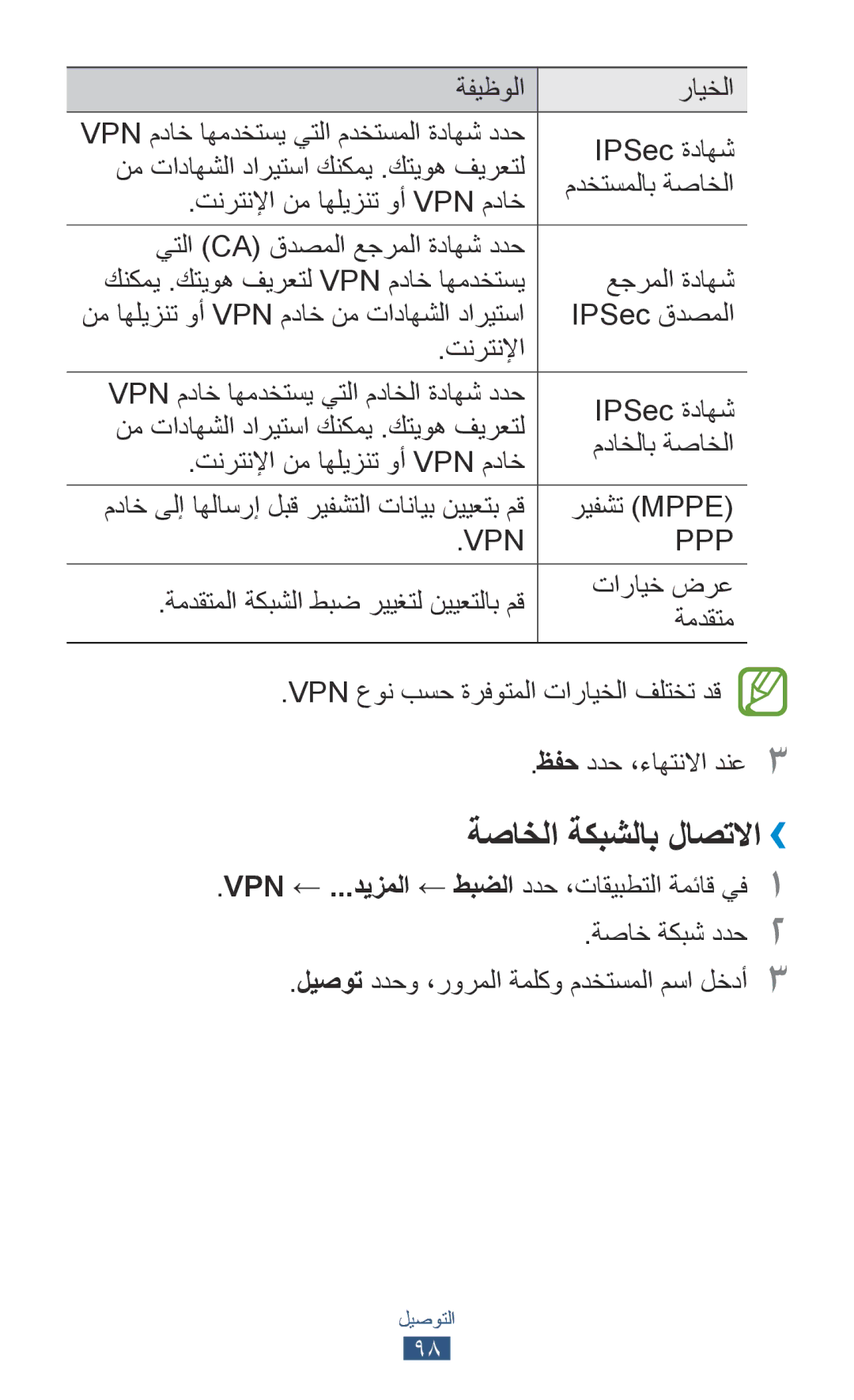 Samsung GT-P7300FKETHR manual ةصاخلا ةكبشلاب لاصتلاا››, IPSec ةداهش نم تاداهشلا داريتسا كنكمي .كتيوه فيرعتل, ريفشت Mppe 